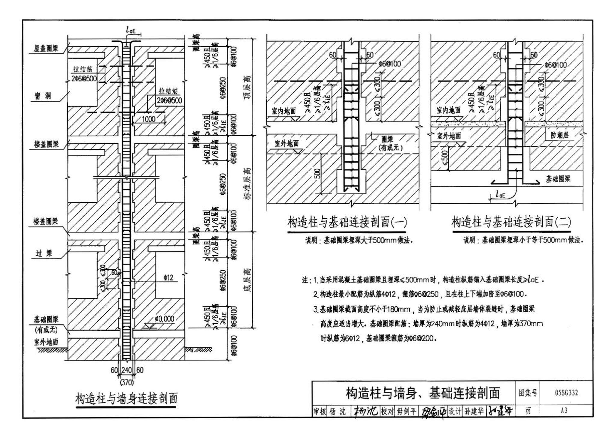 05SG332--小城镇住宅结构构件及构造