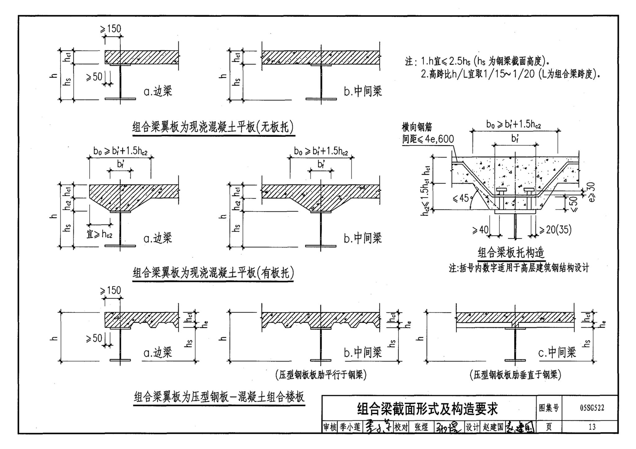 05SG522--钢与混凝土组合楼（屋）盖结构构造