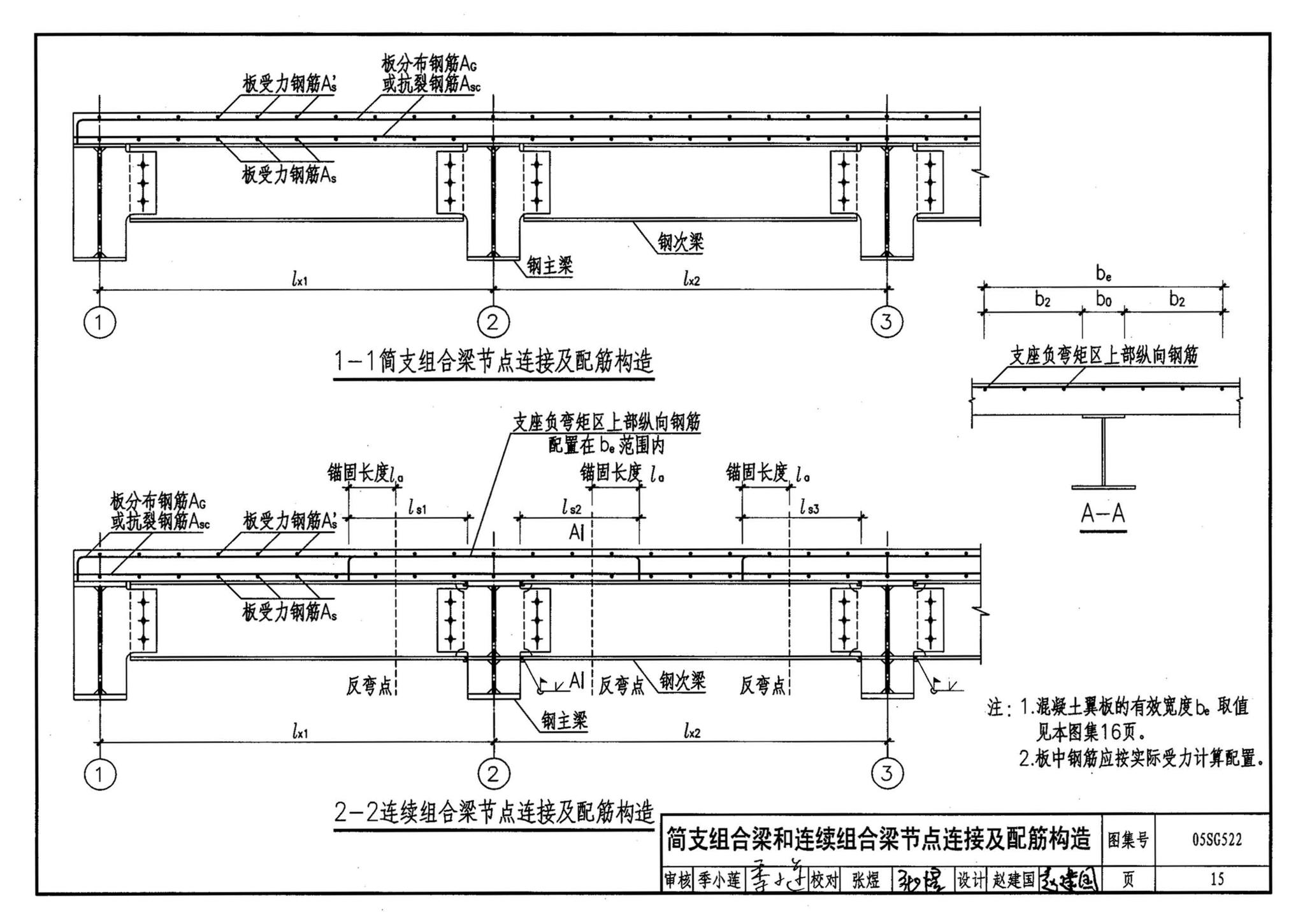 05SG522--钢与混凝土组合楼（屋）盖结构构造