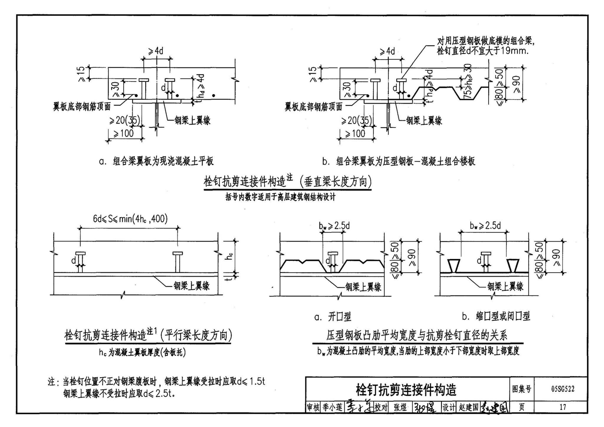 05SG522--钢与混凝土组合楼（屋）盖结构构造