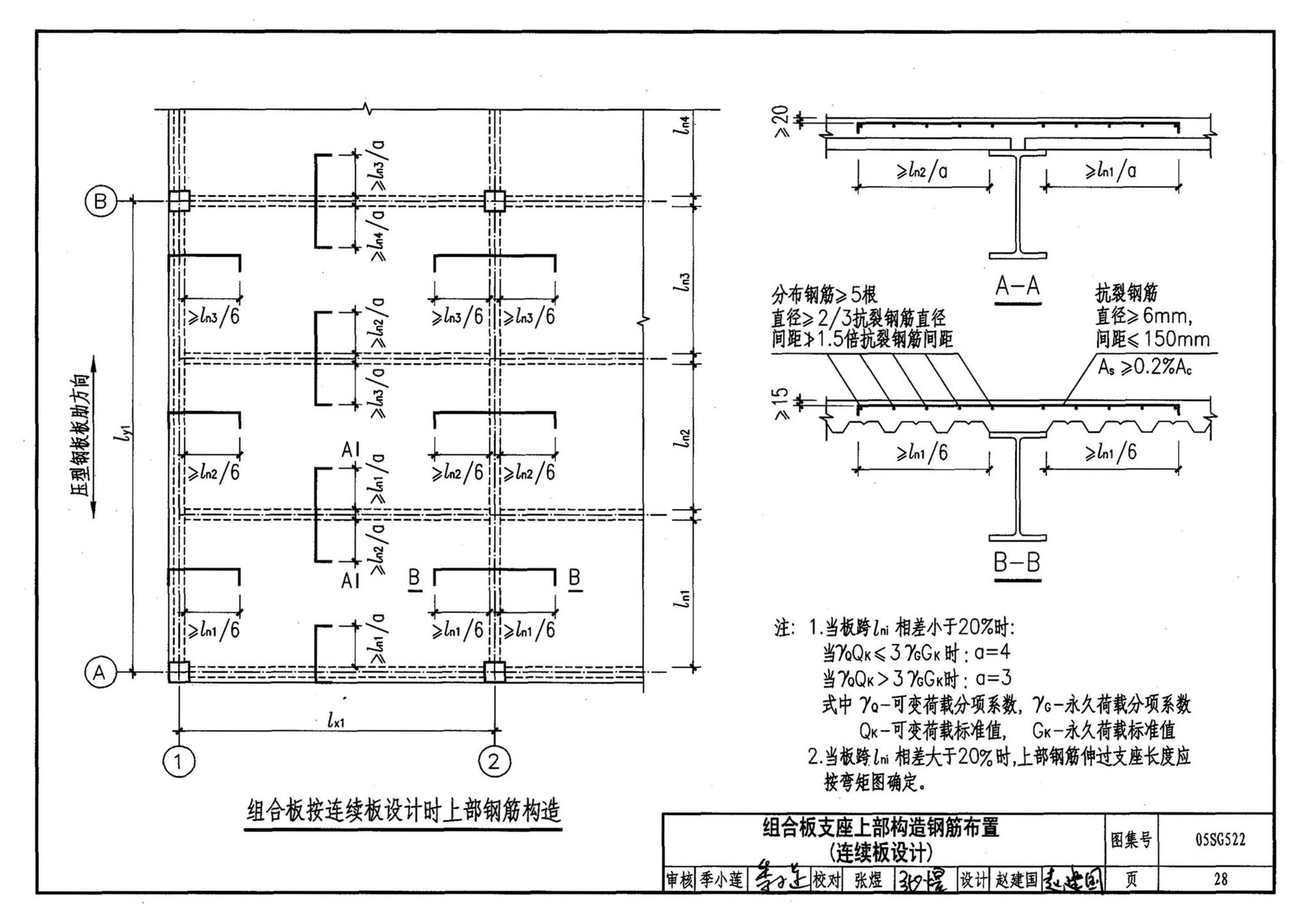 05SG522--钢与混凝土组合楼（屋）盖结构构造