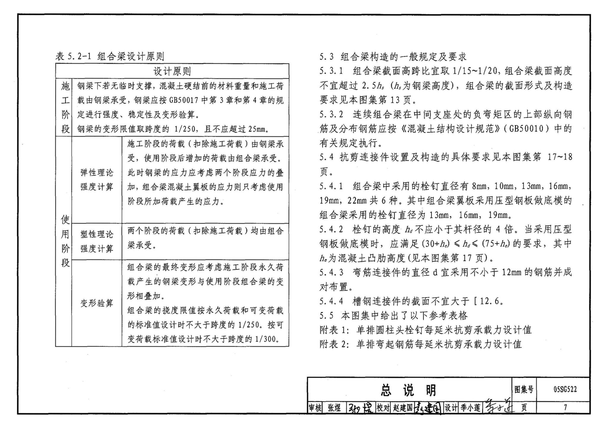 05SG522--钢与混凝土组合楼（屋）盖结构构造