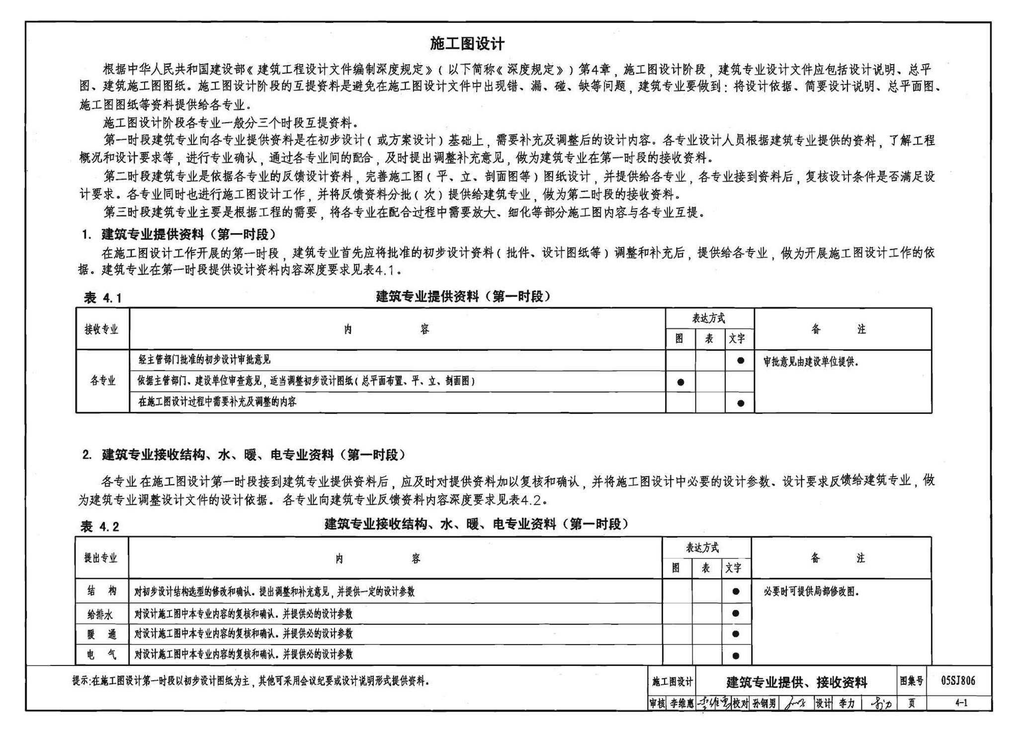 05SJ806--民用建筑工程设计互提资料深度及图样－建筑专业