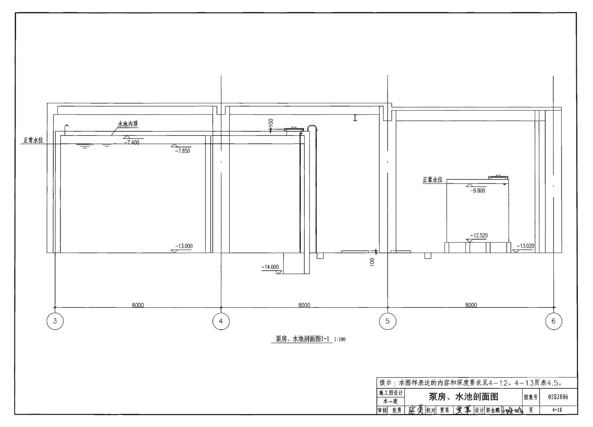 05SJ806--民用建筑工程设计互提资料深度及图样－建筑专业