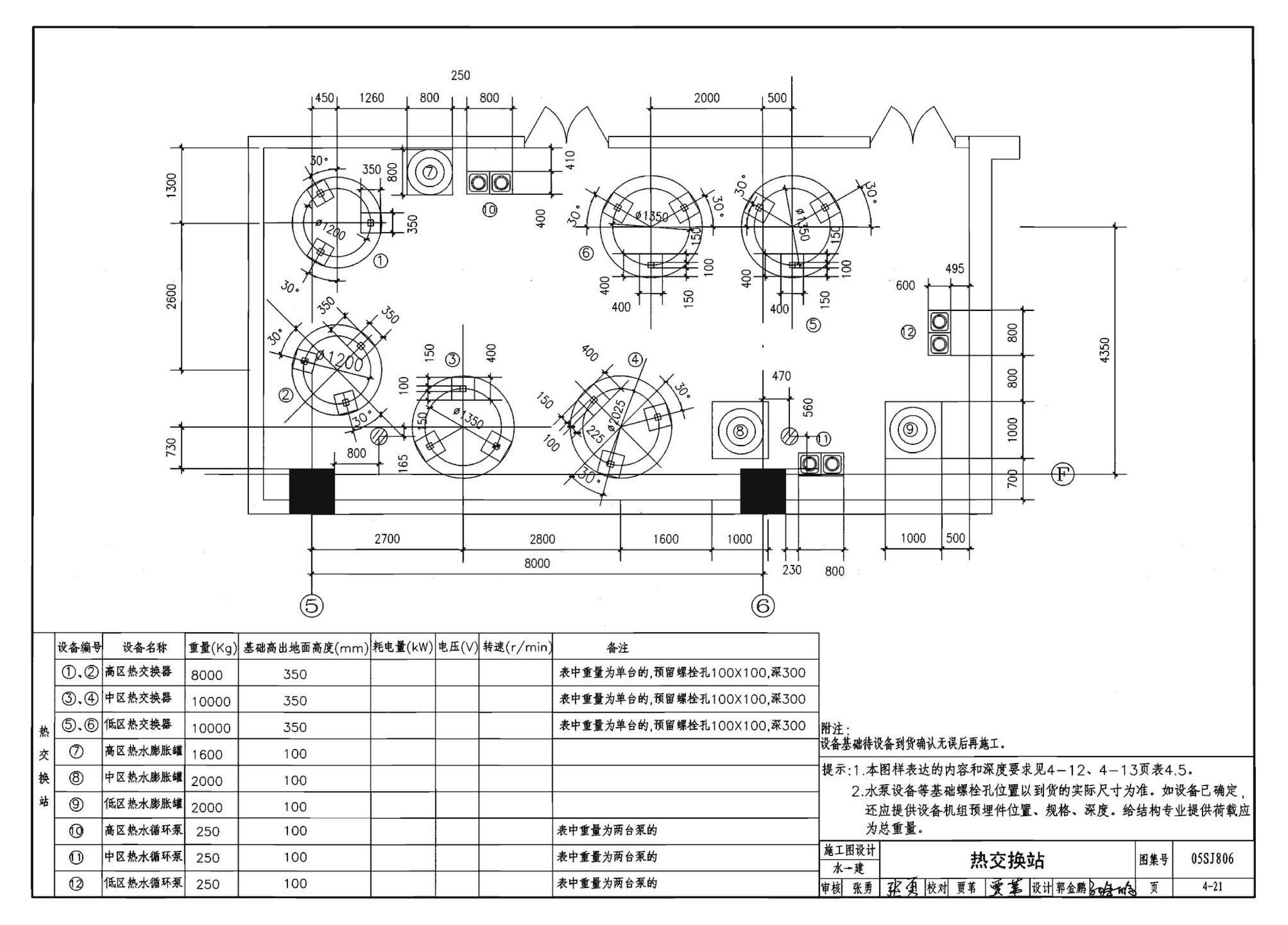 05SJ806--民用建筑工程设计互提资料深度及图样－建筑专业