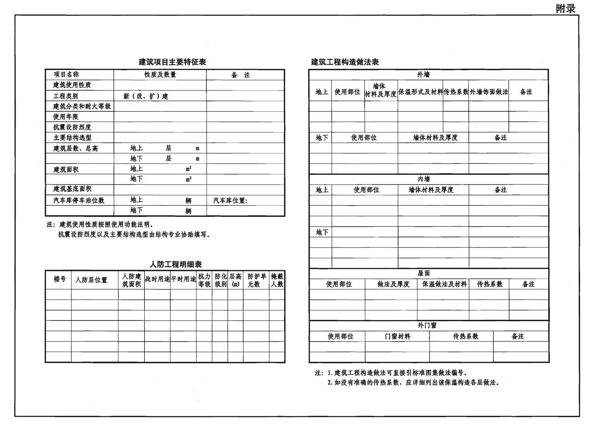 05SJ806--民用建筑工程设计互提资料深度及图样－建筑专业