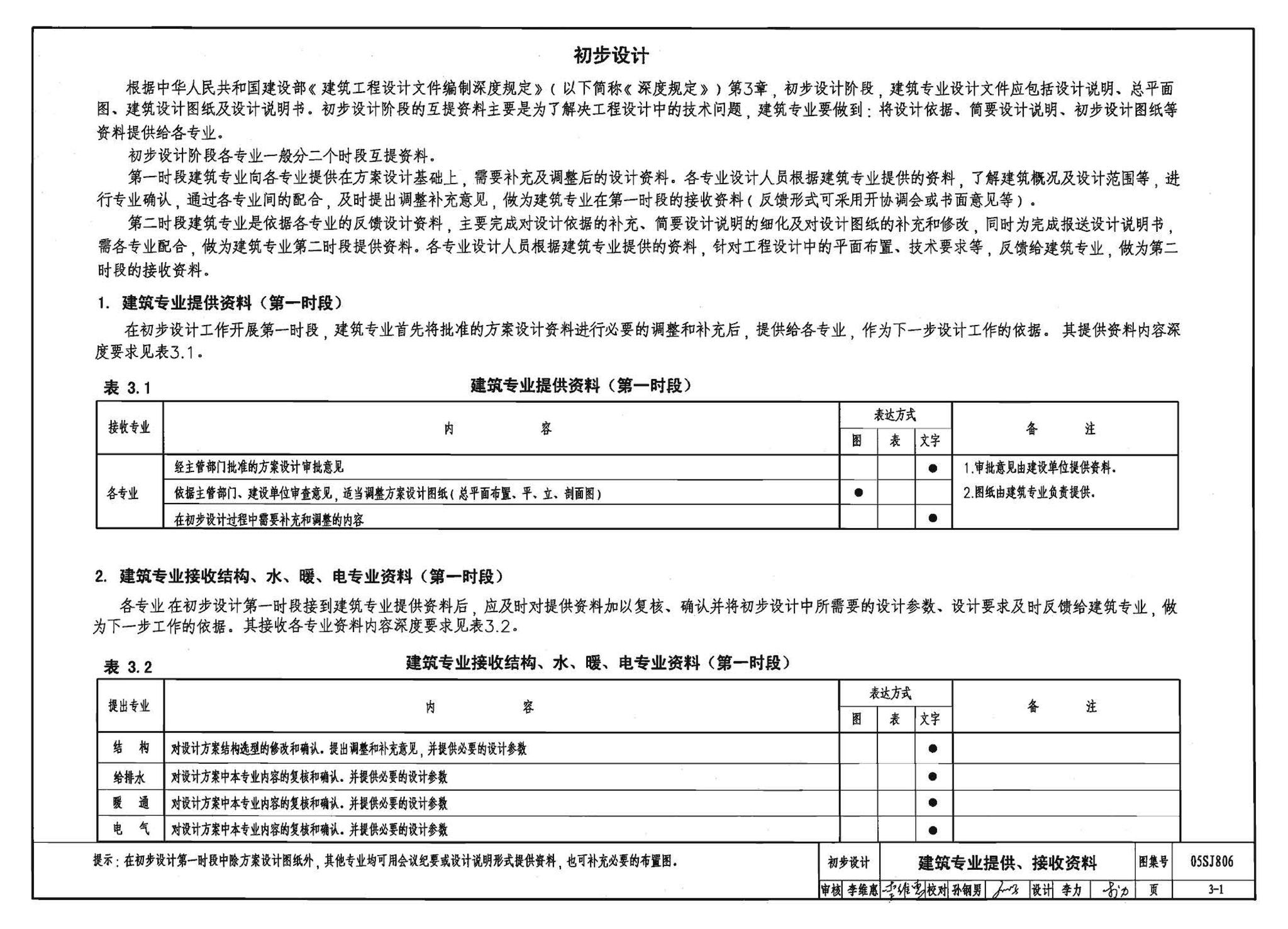 05SJ806--民用建筑工程设计互提资料深度及图样－建筑专业