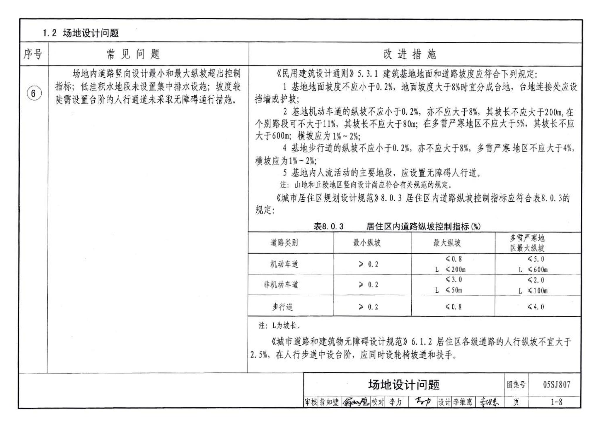 05SJ807--民用建筑工程设计常见问题分析及图示－建筑专业