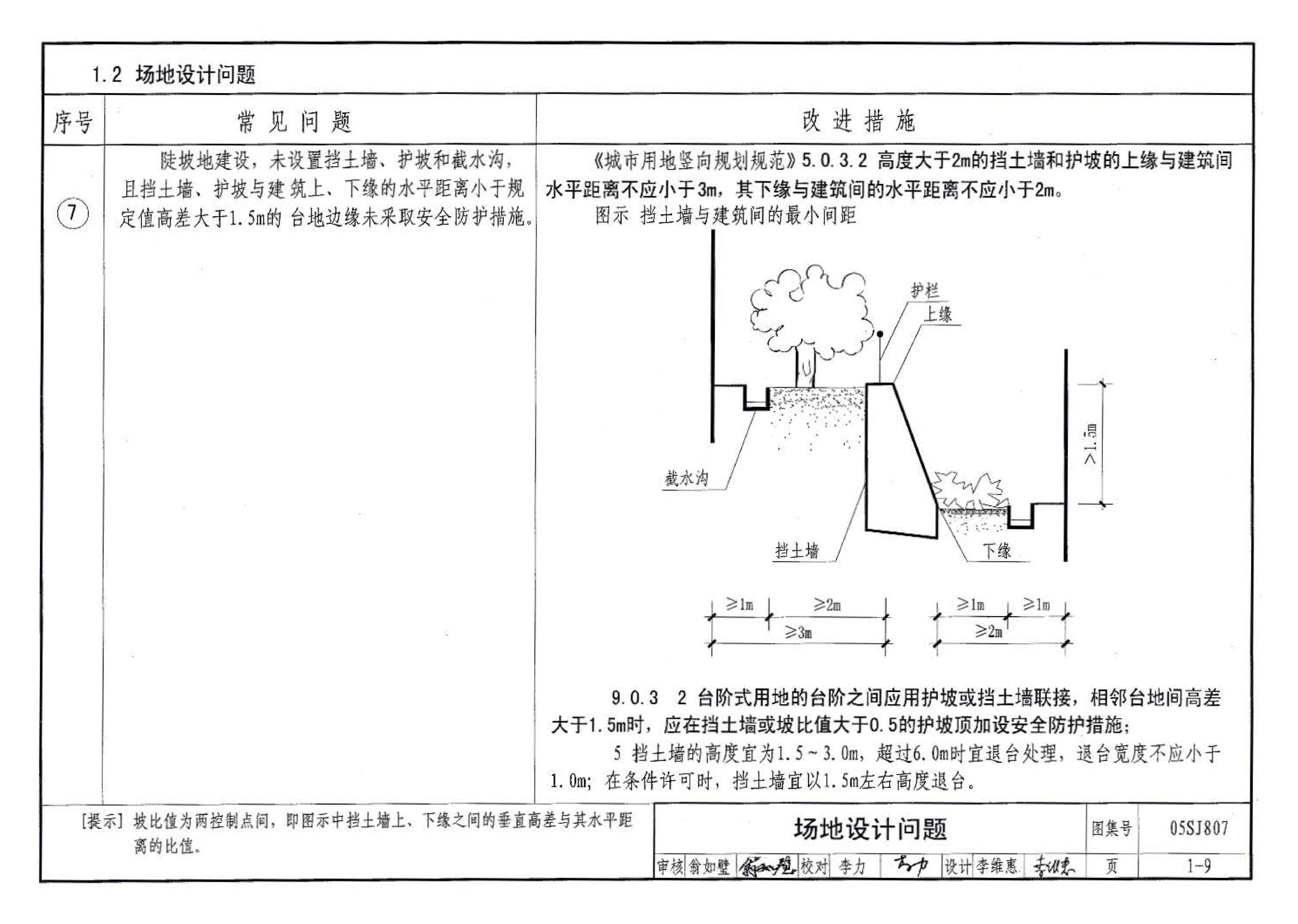 05SJ807--民用建筑工程设计常见问题分析及图示－建筑专业