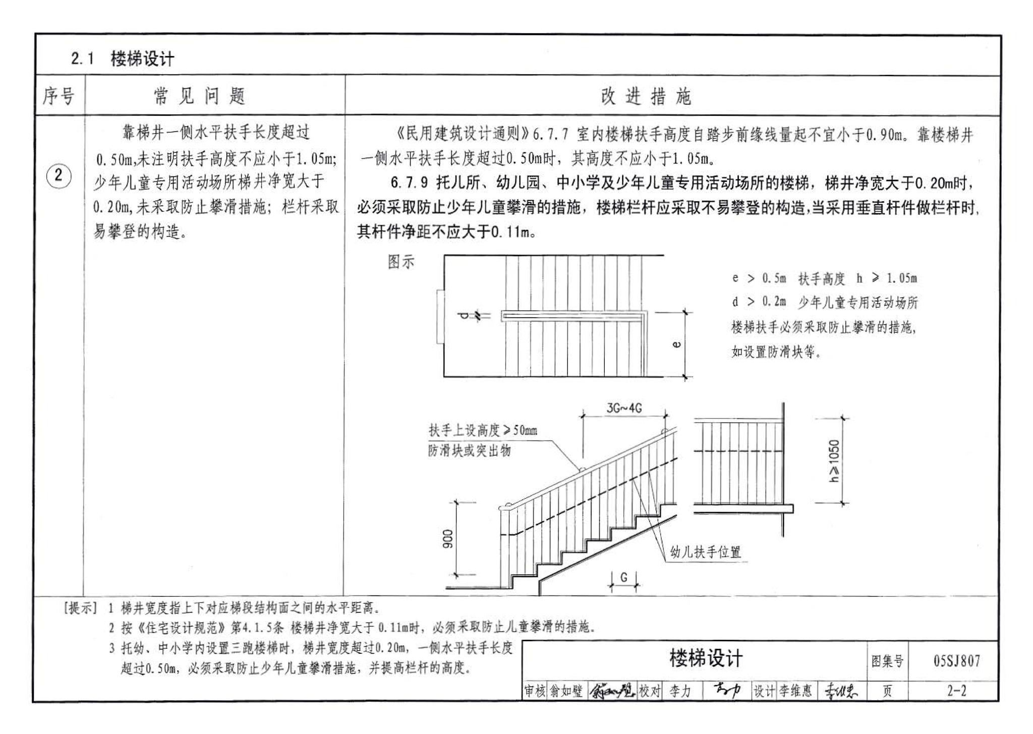 05SJ807--民用建筑工程设计常见问题分析及图示－建筑专业