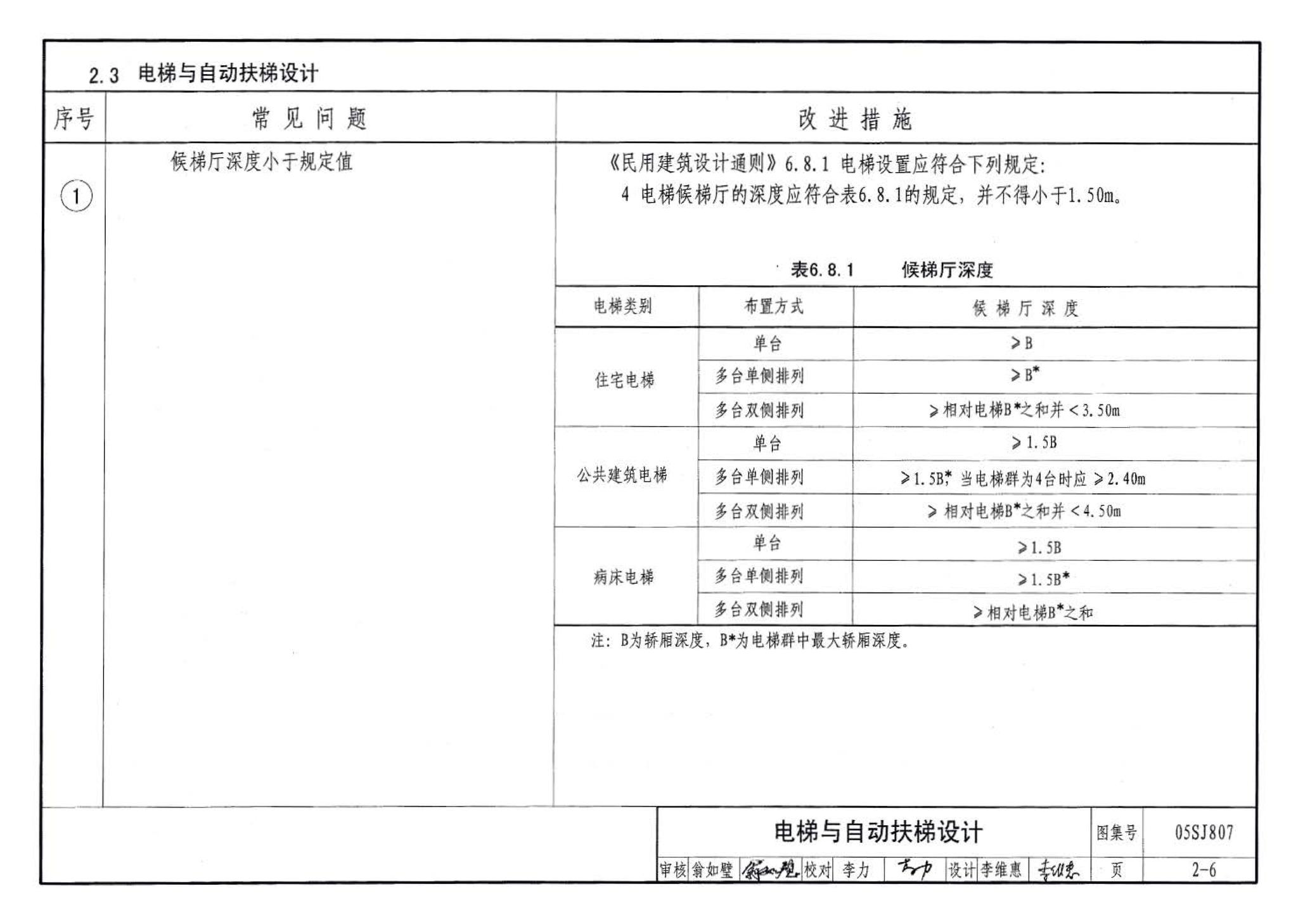 05SJ807--民用建筑工程设计常见问题分析及图示－建筑专业