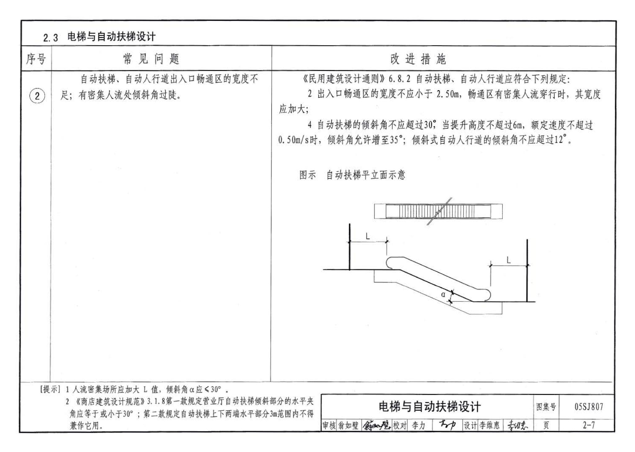 05SJ807--民用建筑工程设计常见问题分析及图示－建筑专业