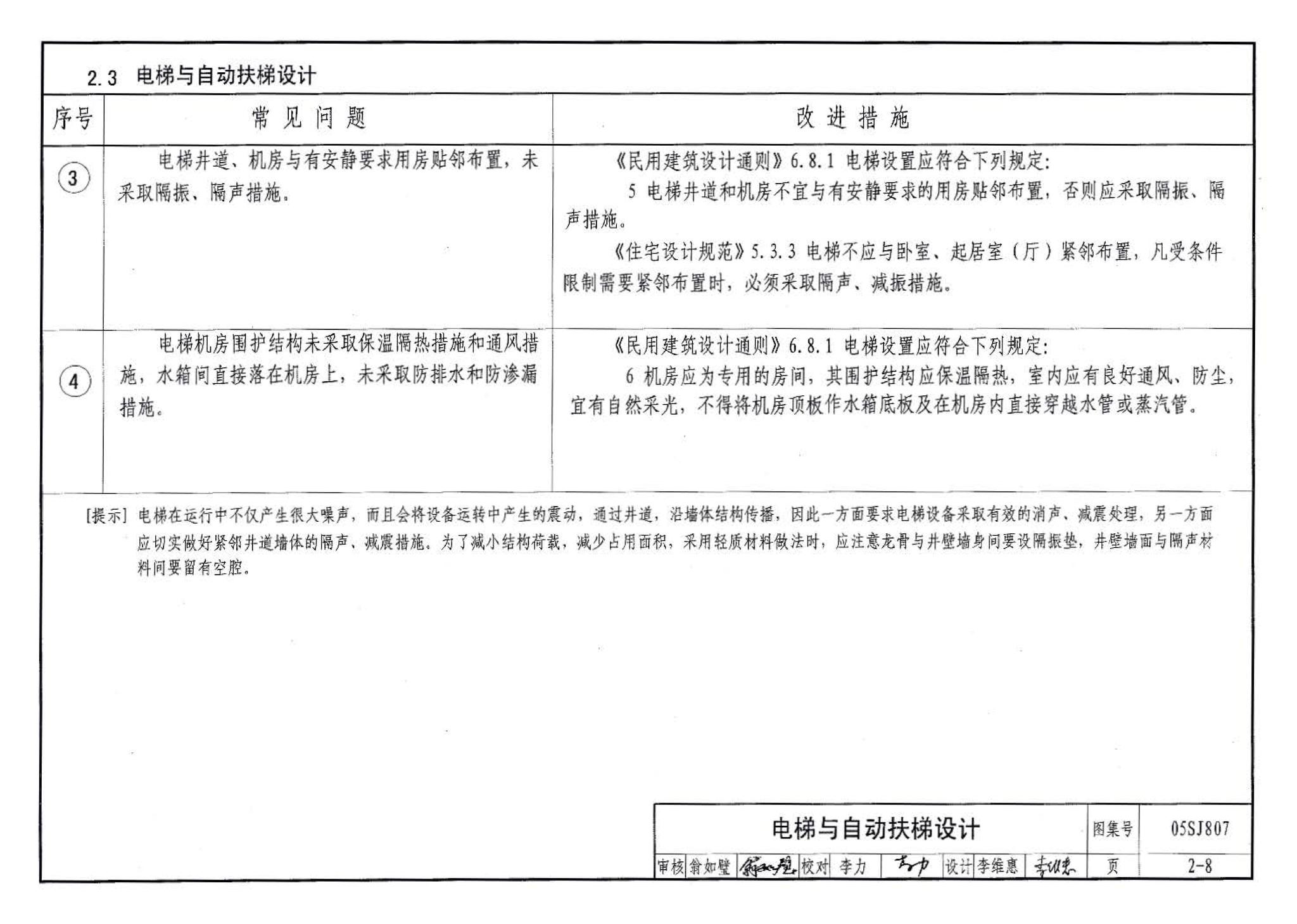 05SJ807--民用建筑工程设计常见问题分析及图示－建筑专业