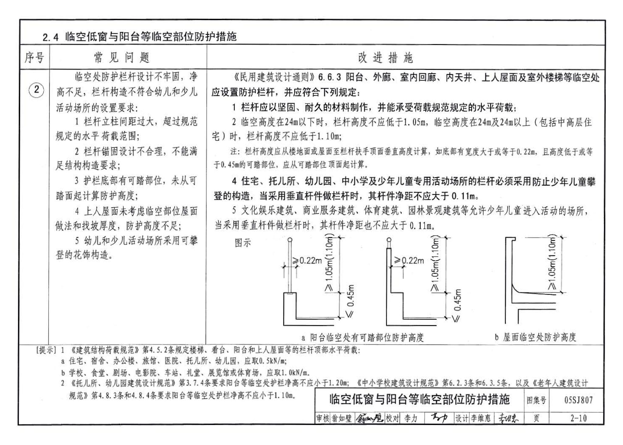 05SJ807--民用建筑工程设计常见问题分析及图示－建筑专业