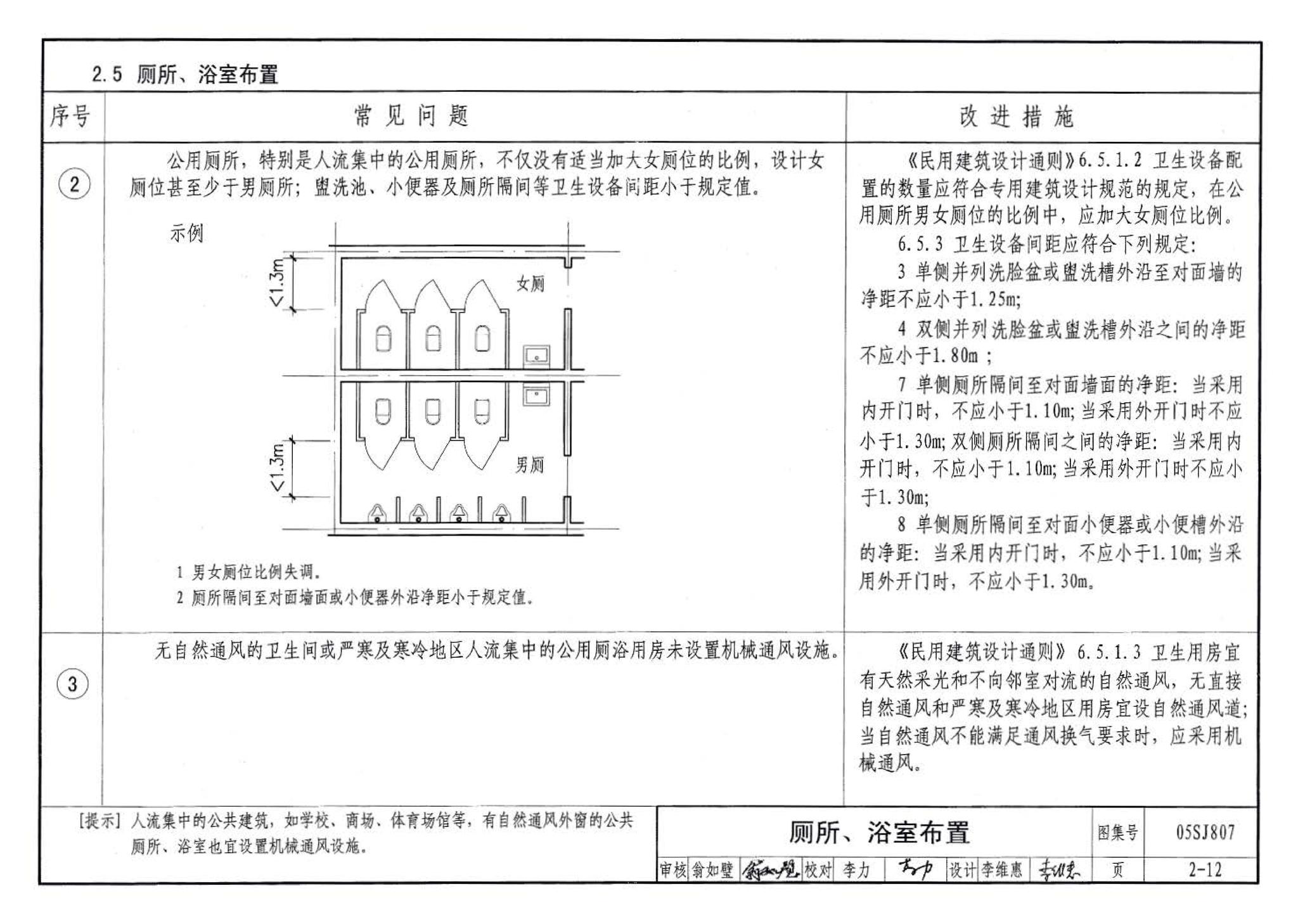 05SJ807--民用建筑工程设计常见问题分析及图示－建筑专业