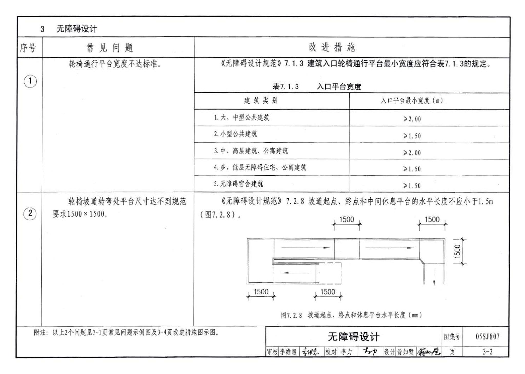 05SJ807--民用建筑工程设计常见问题分析及图示－建筑专业