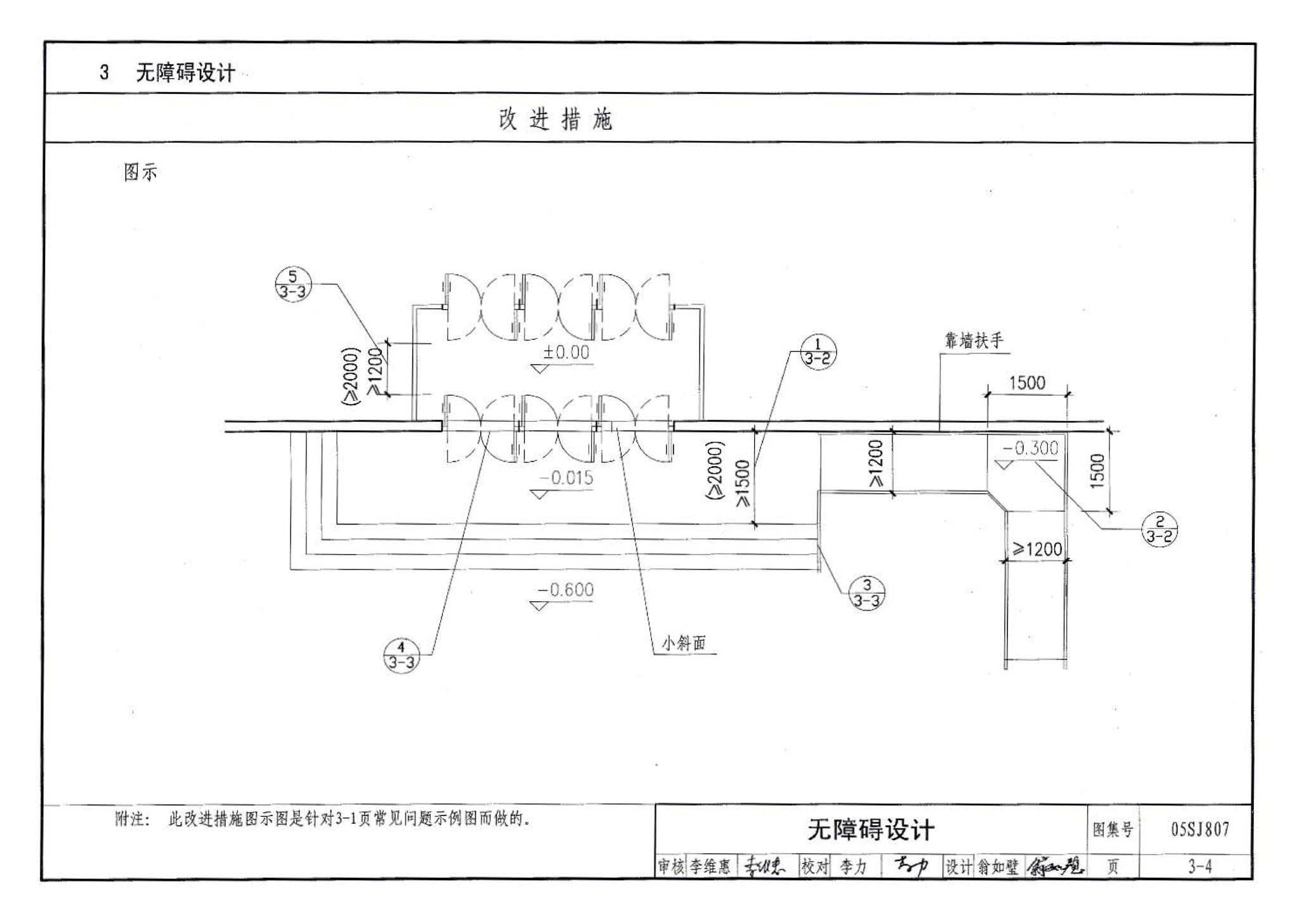 05SJ807--民用建筑工程设计常见问题分析及图示－建筑专业