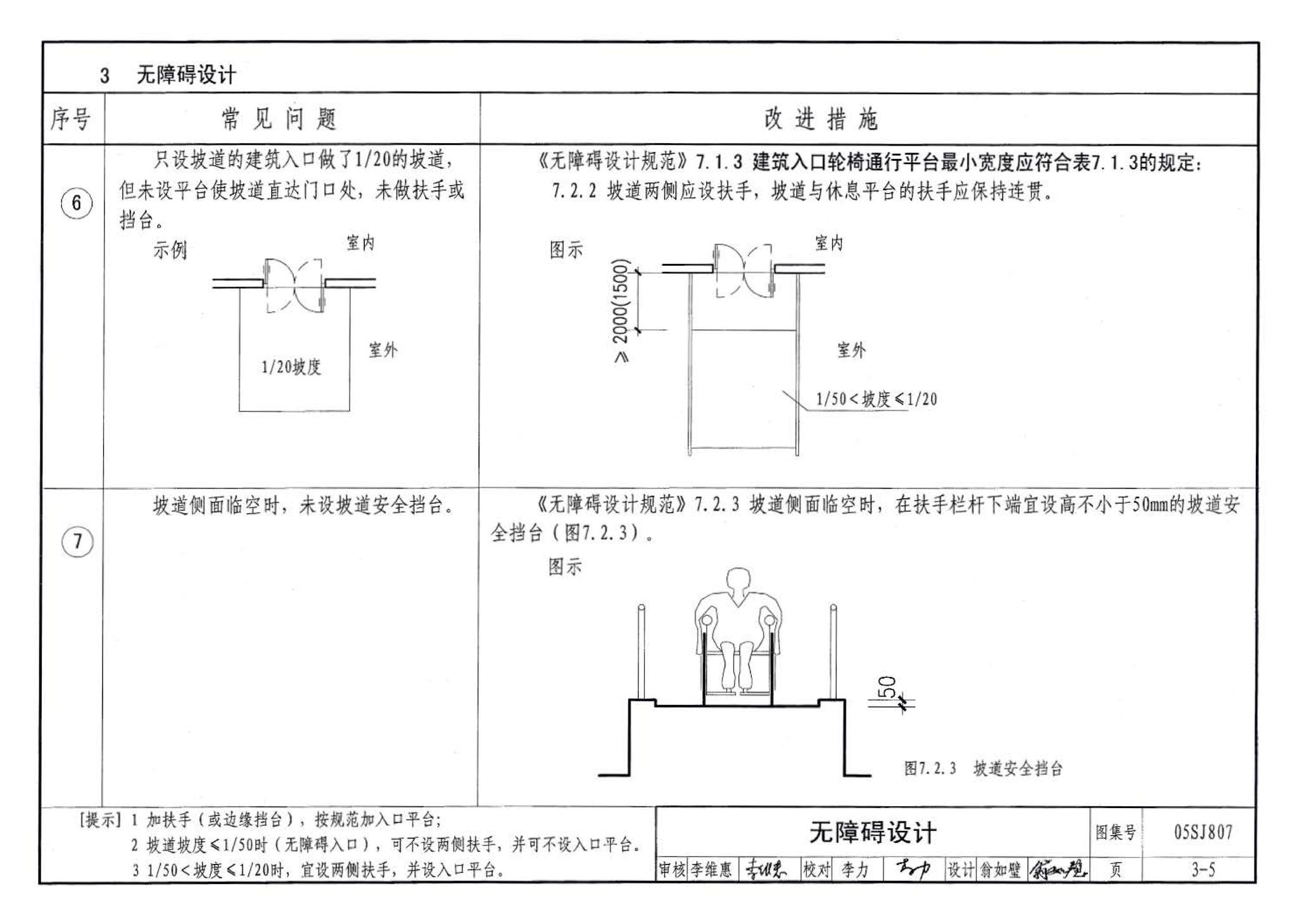 05SJ807--民用建筑工程设计常见问题分析及图示－建筑专业