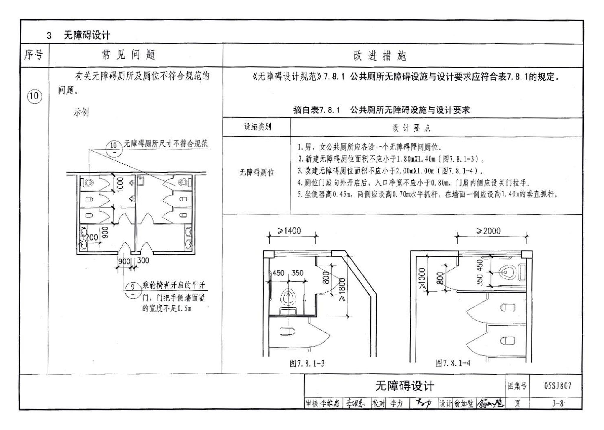 05SJ807--民用建筑工程设计常见问题分析及图示－建筑专业