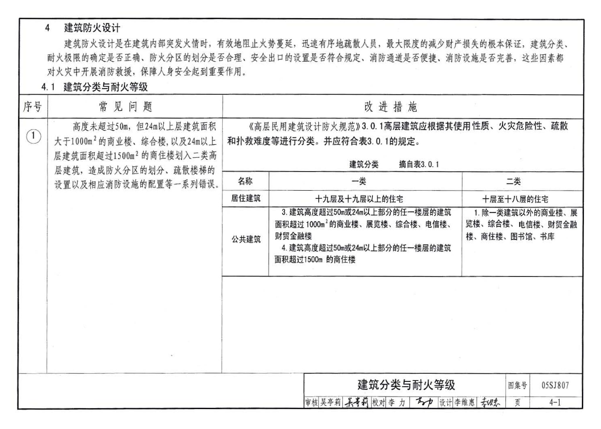 05SJ807--民用建筑工程设计常见问题分析及图示－建筑专业