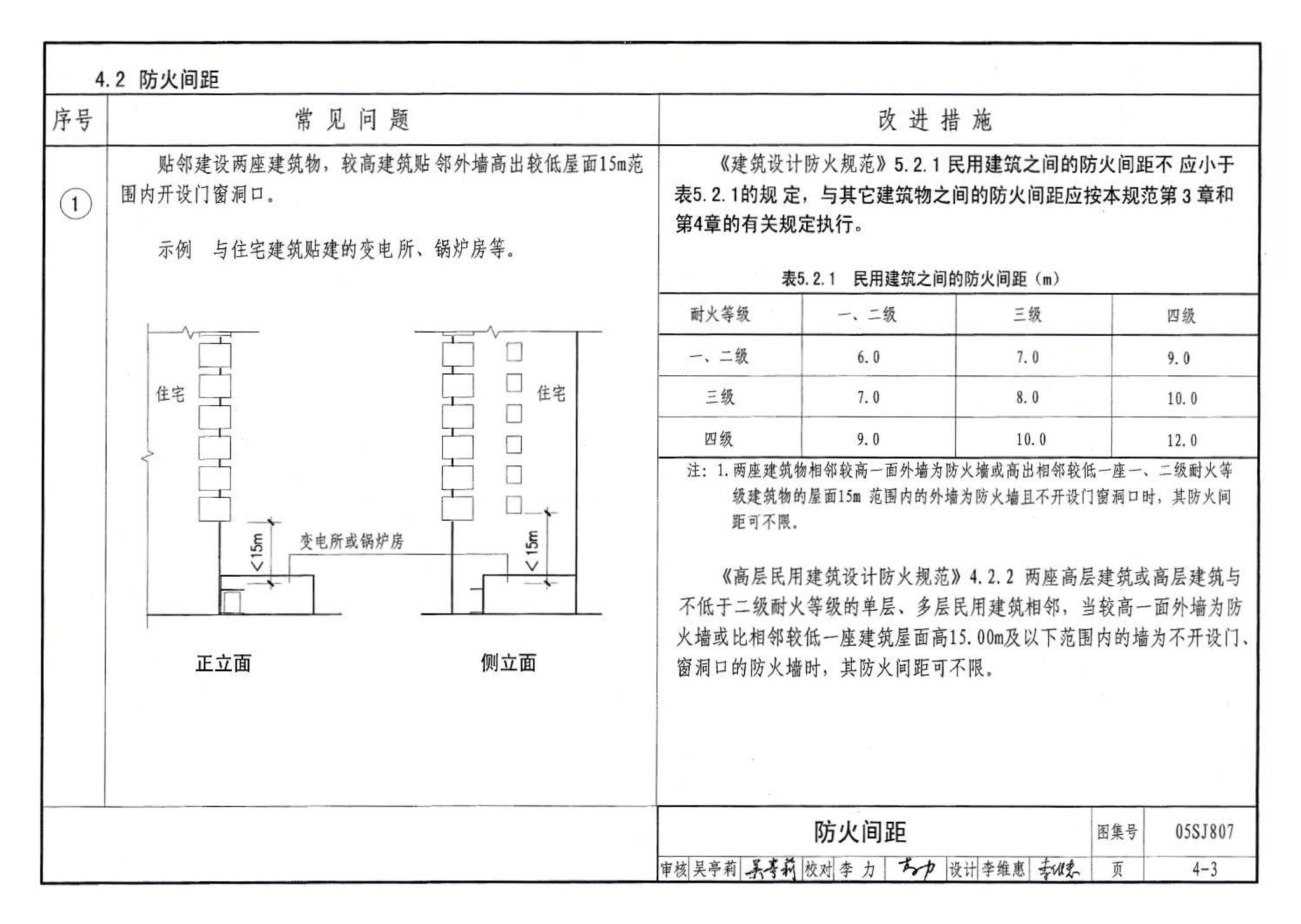 05SJ807--民用建筑工程设计常见问题分析及图示－建筑专业