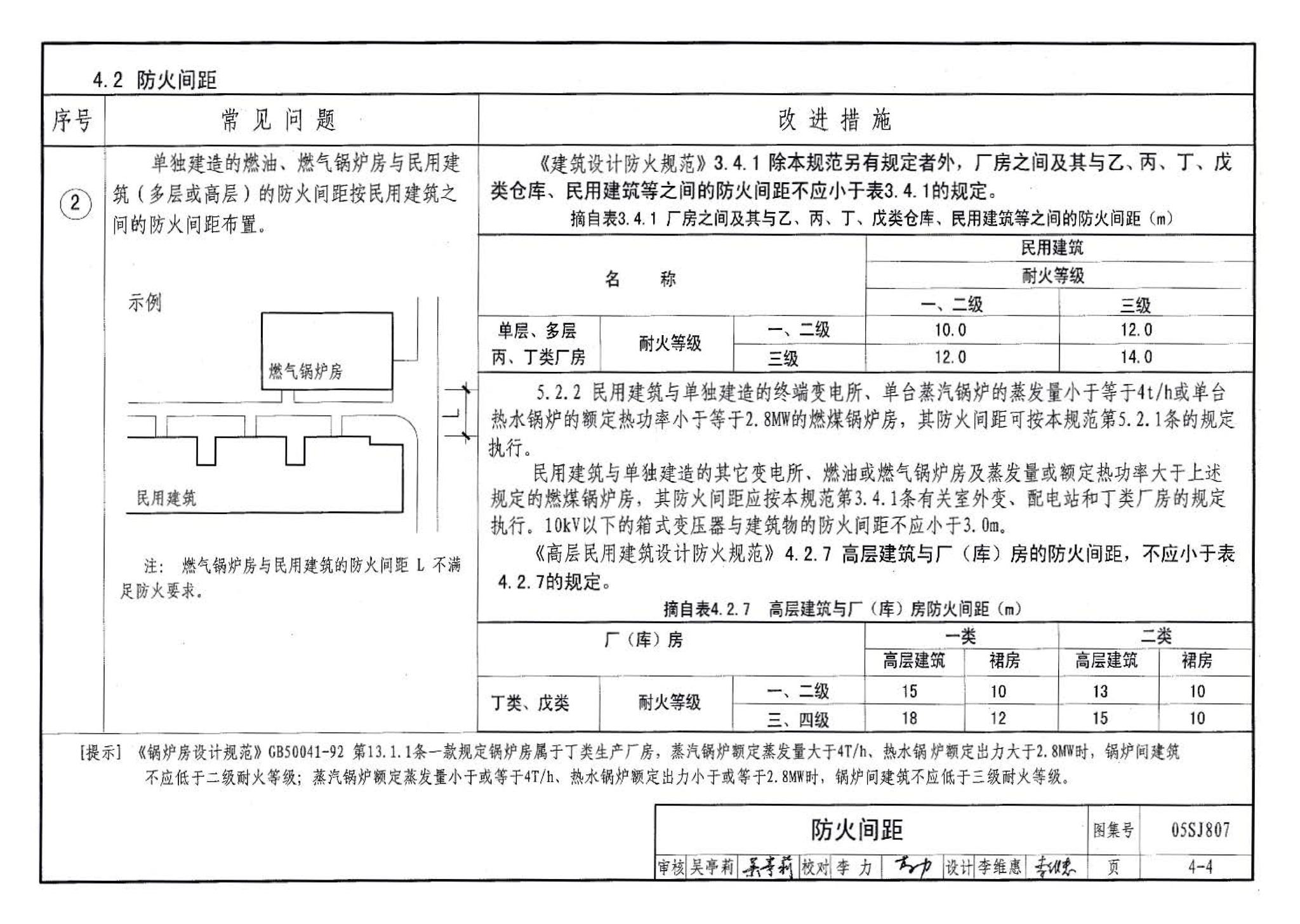 05SJ807--民用建筑工程设计常见问题分析及图示－建筑专业