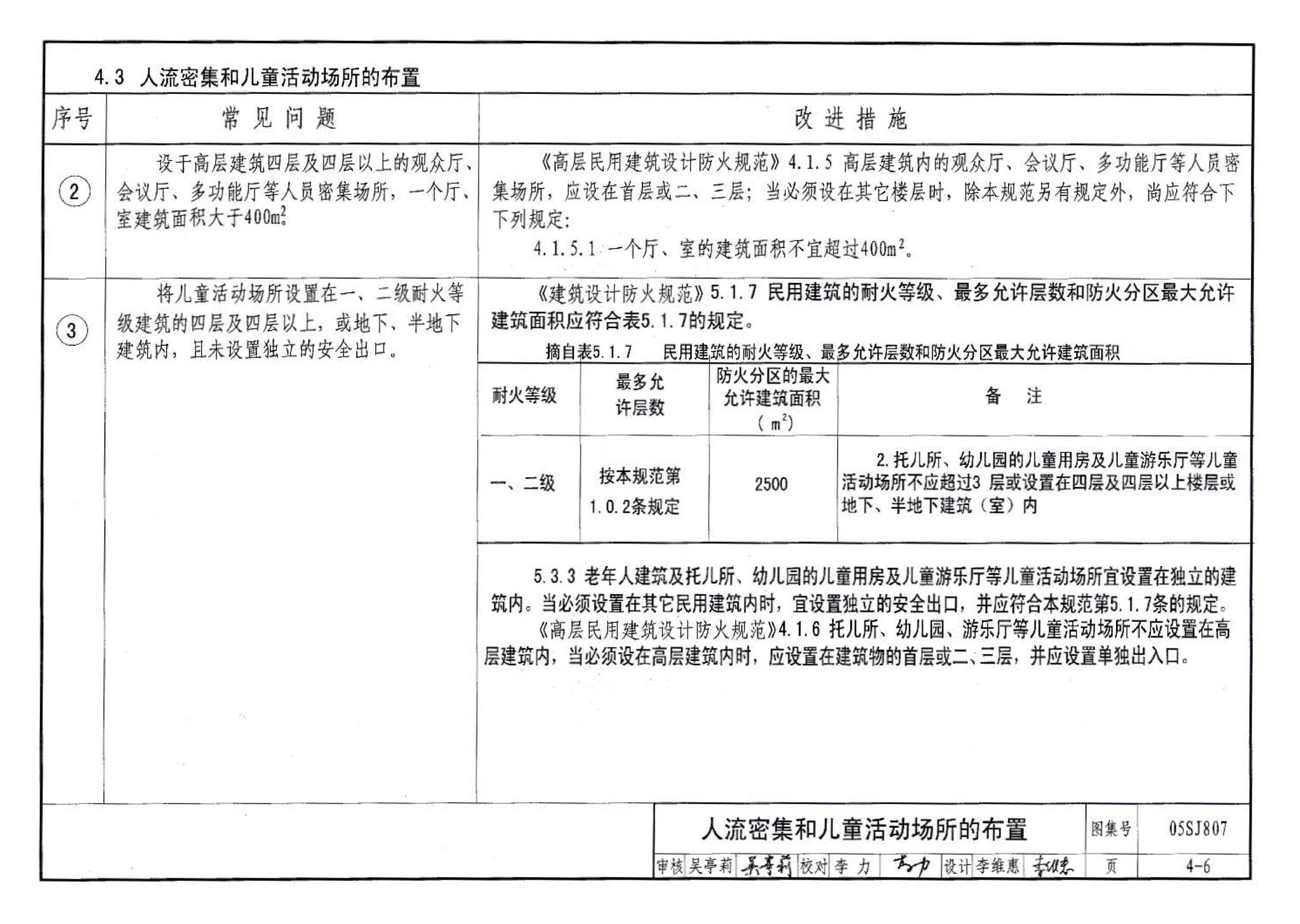 05SJ807--民用建筑工程设计常见问题分析及图示－建筑专业