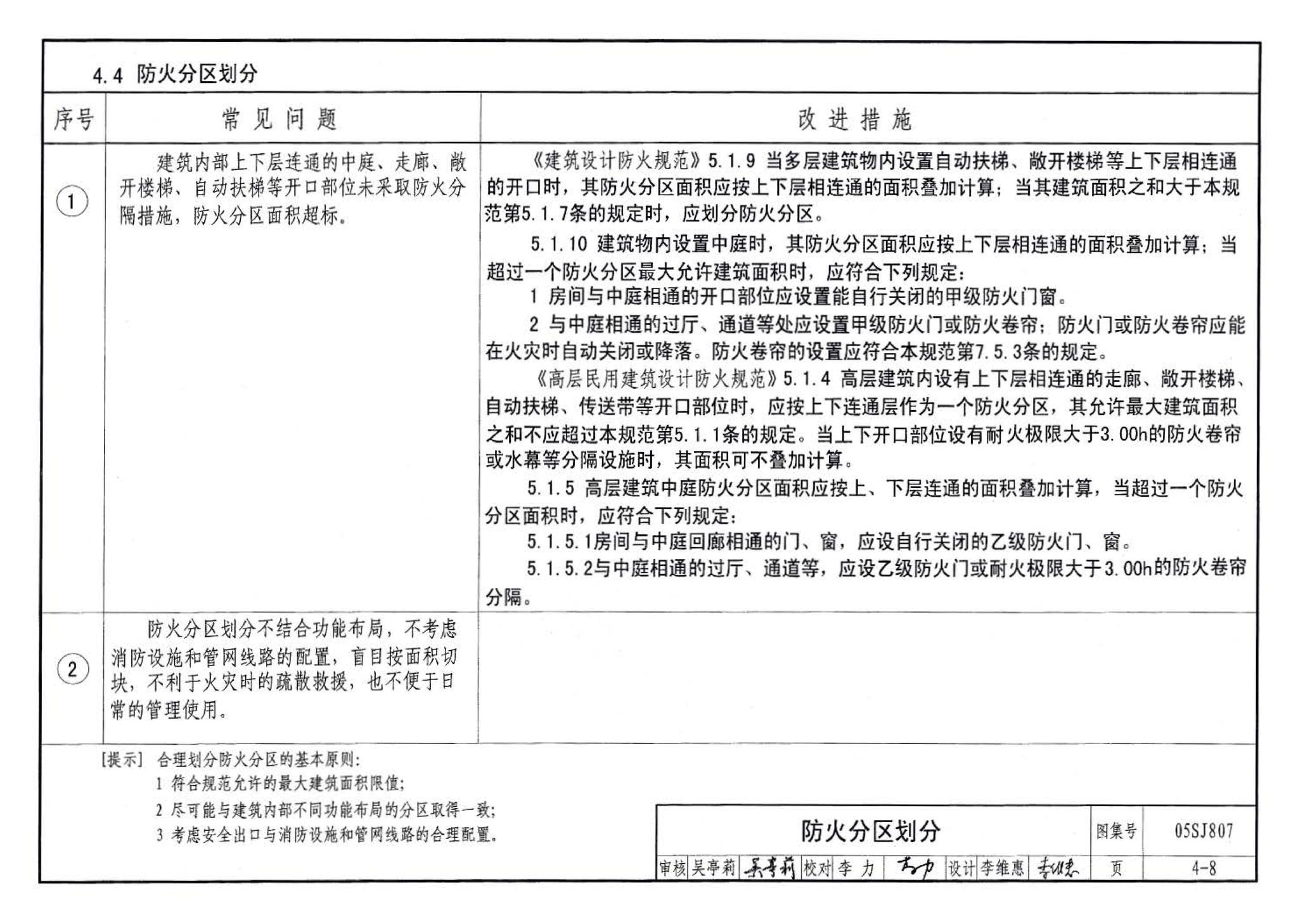 05SJ807--民用建筑工程设计常见问题分析及图示－建筑专业