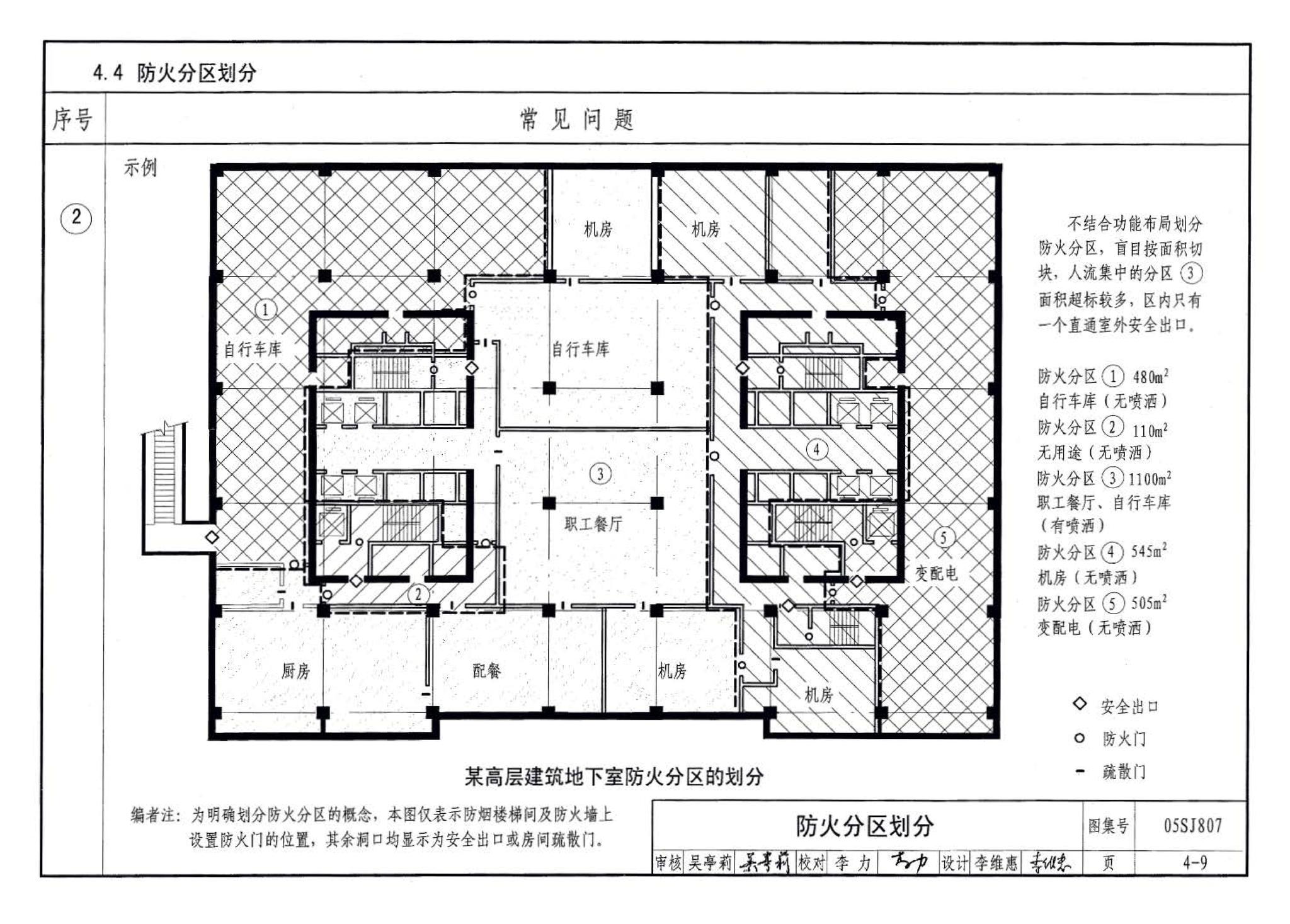 05SJ807--民用建筑工程设计常见问题分析及图示－建筑专业