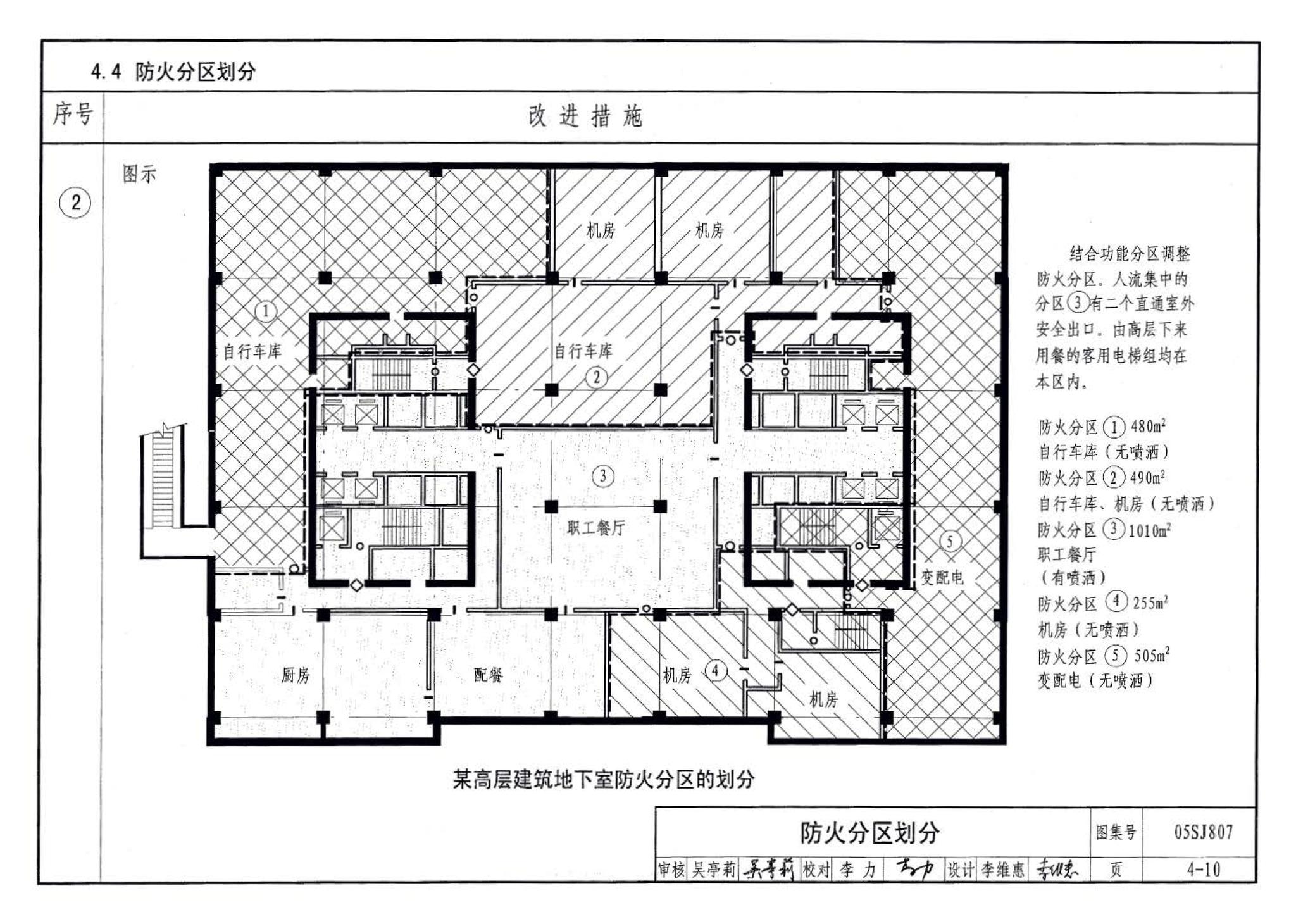 05SJ807--民用建筑工程设计常见问题分析及图示－建筑专业