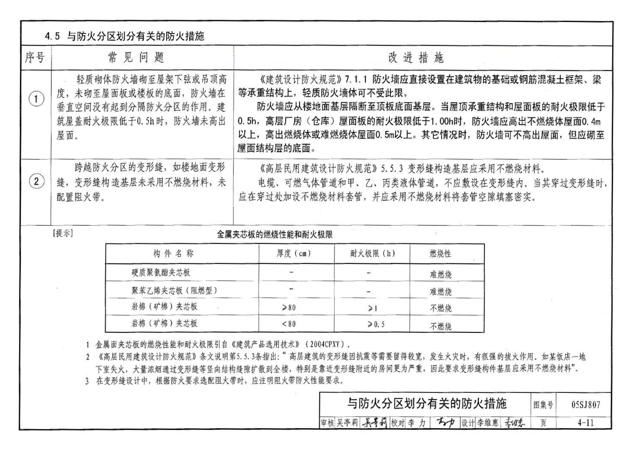 05SJ807--民用建筑工程设计常见问题分析及图示－建筑专业