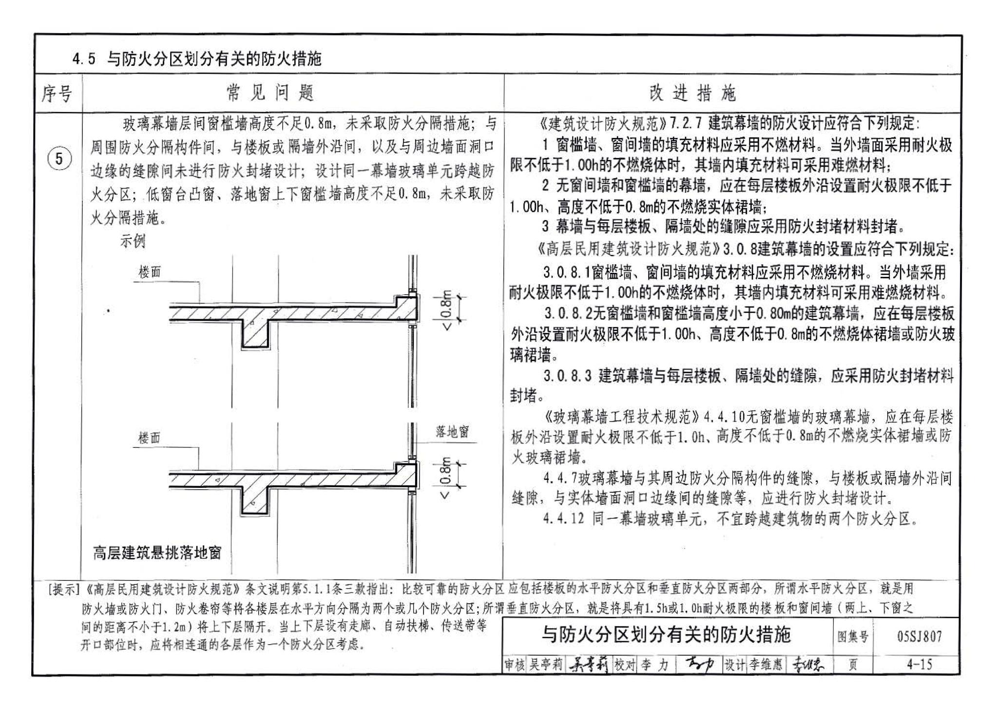 05SJ807--民用建筑工程设计常见问题分析及图示－建筑专业