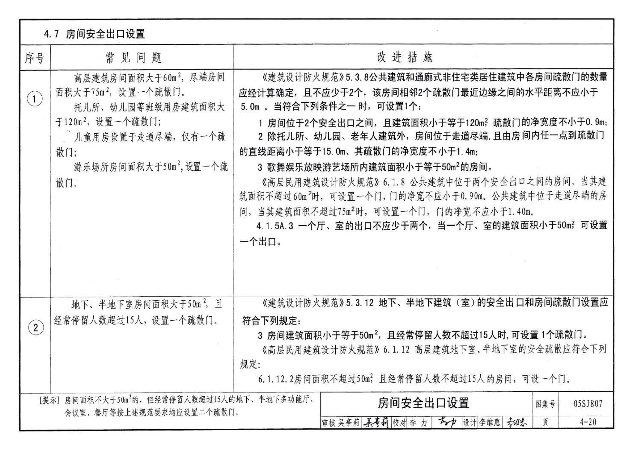 05SJ807--民用建筑工程设计常见问题分析及图示－建筑专业