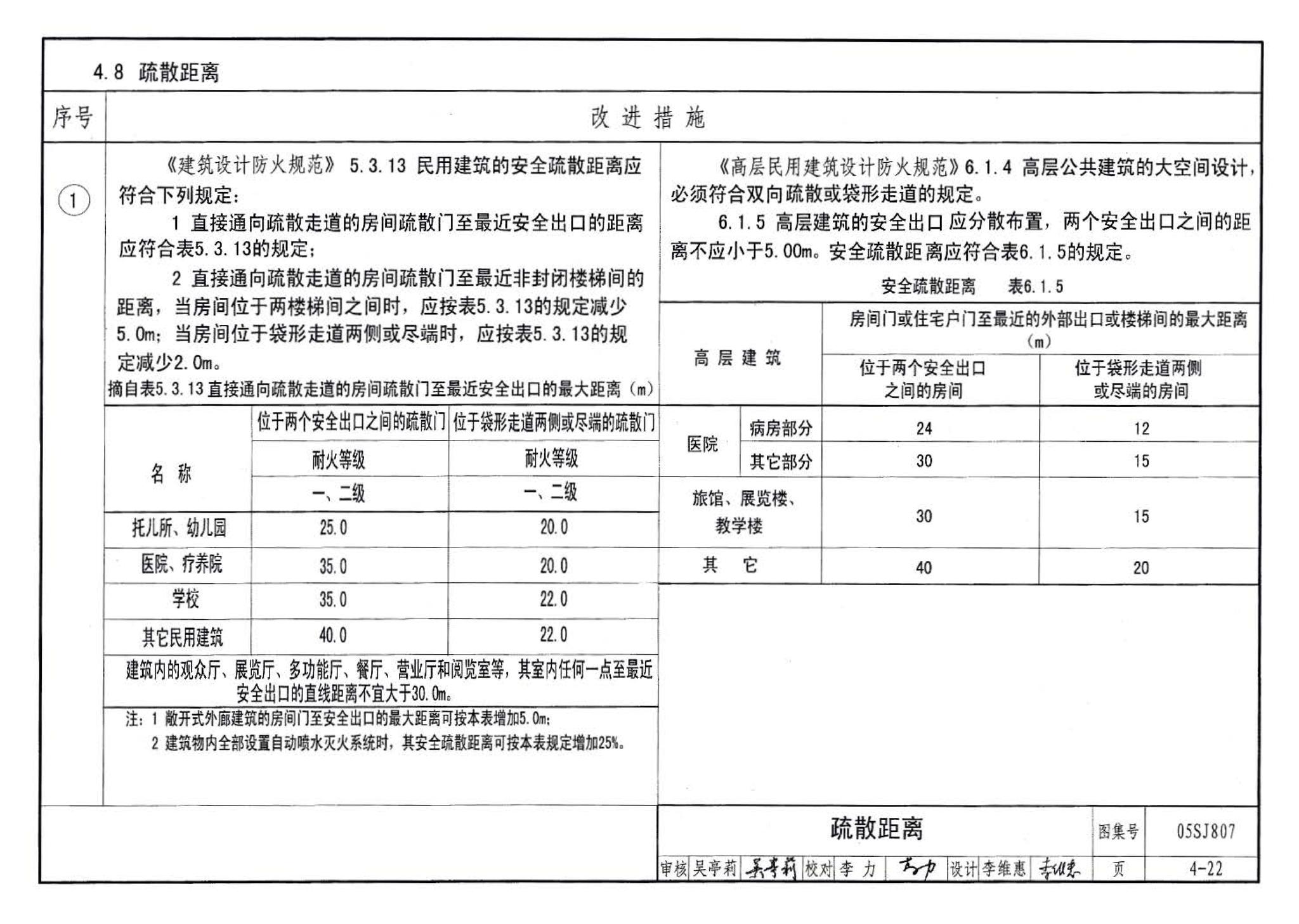 05SJ807--民用建筑工程设计常见问题分析及图示－建筑专业