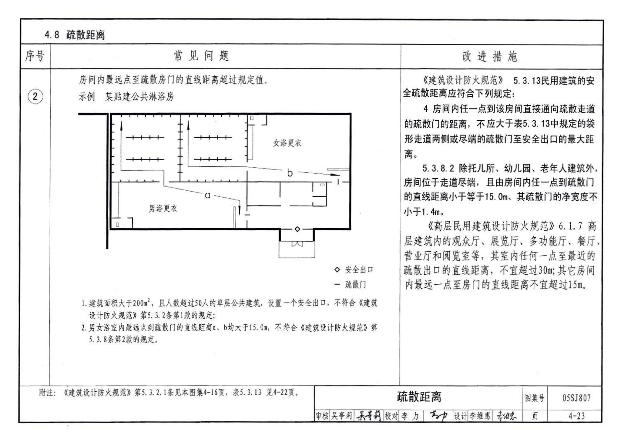 05SJ807--民用建筑工程设计常见问题分析及图示－建筑专业