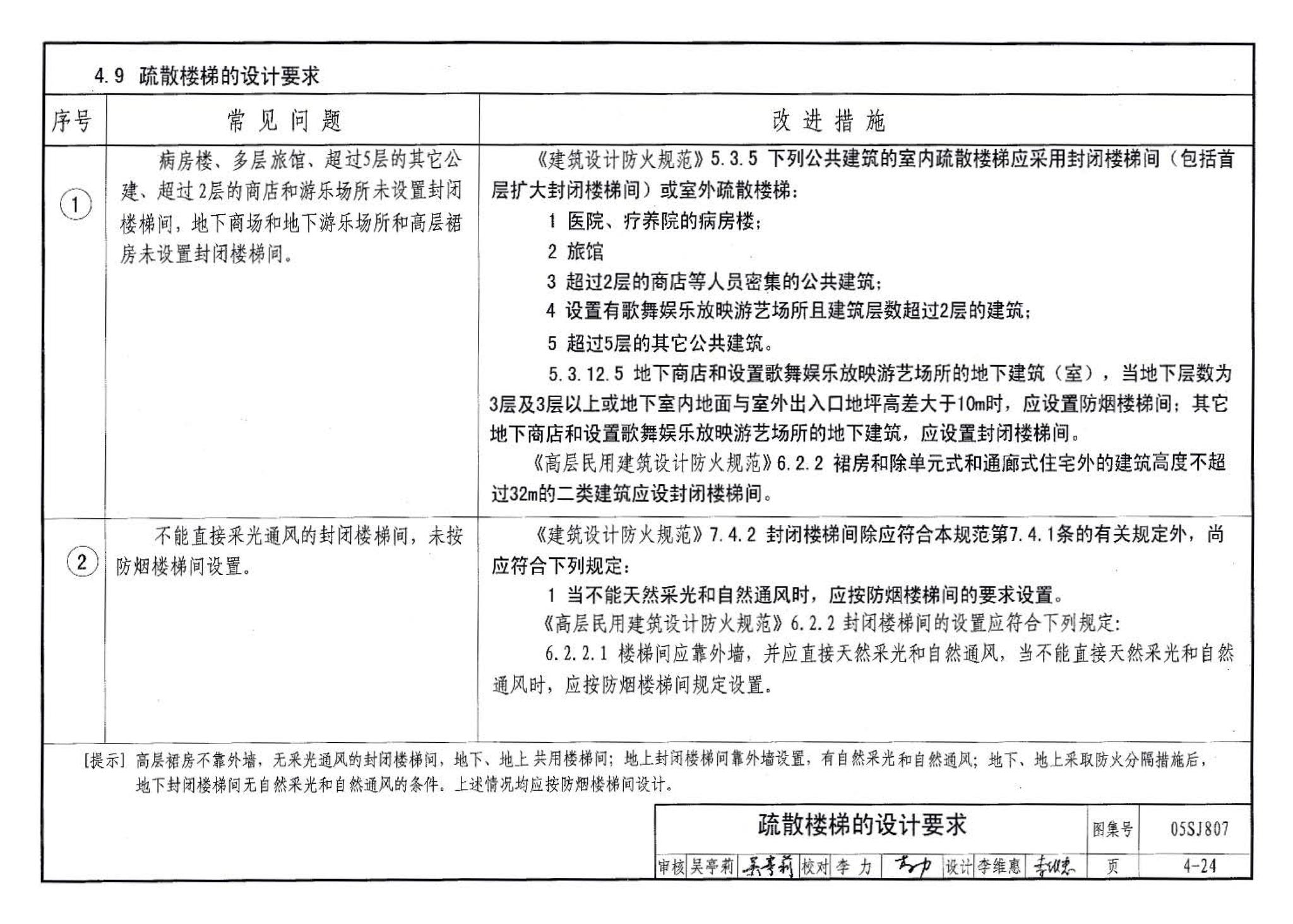 05SJ807--民用建筑工程设计常见问题分析及图示－建筑专业