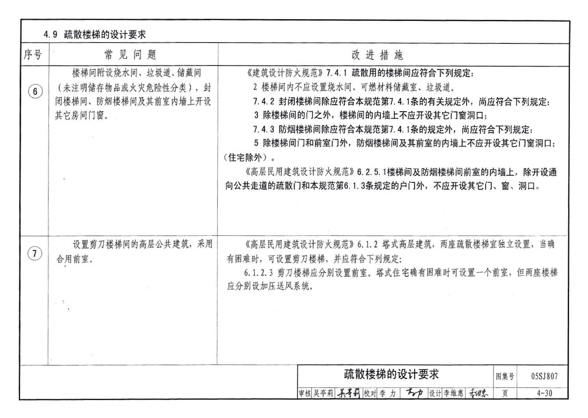 05SJ807--民用建筑工程设计常见问题分析及图示－建筑专业