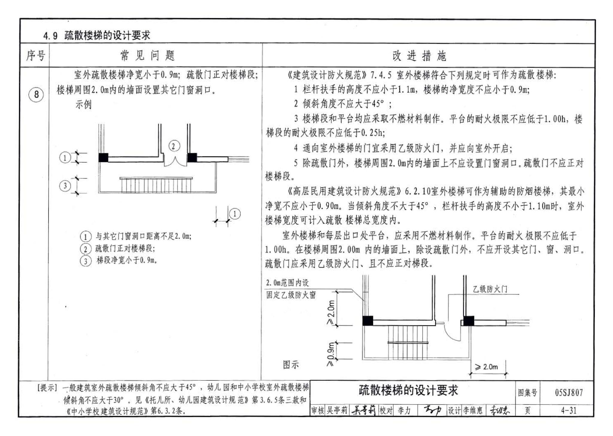 05SJ807--民用建筑工程设计常见问题分析及图示－建筑专业