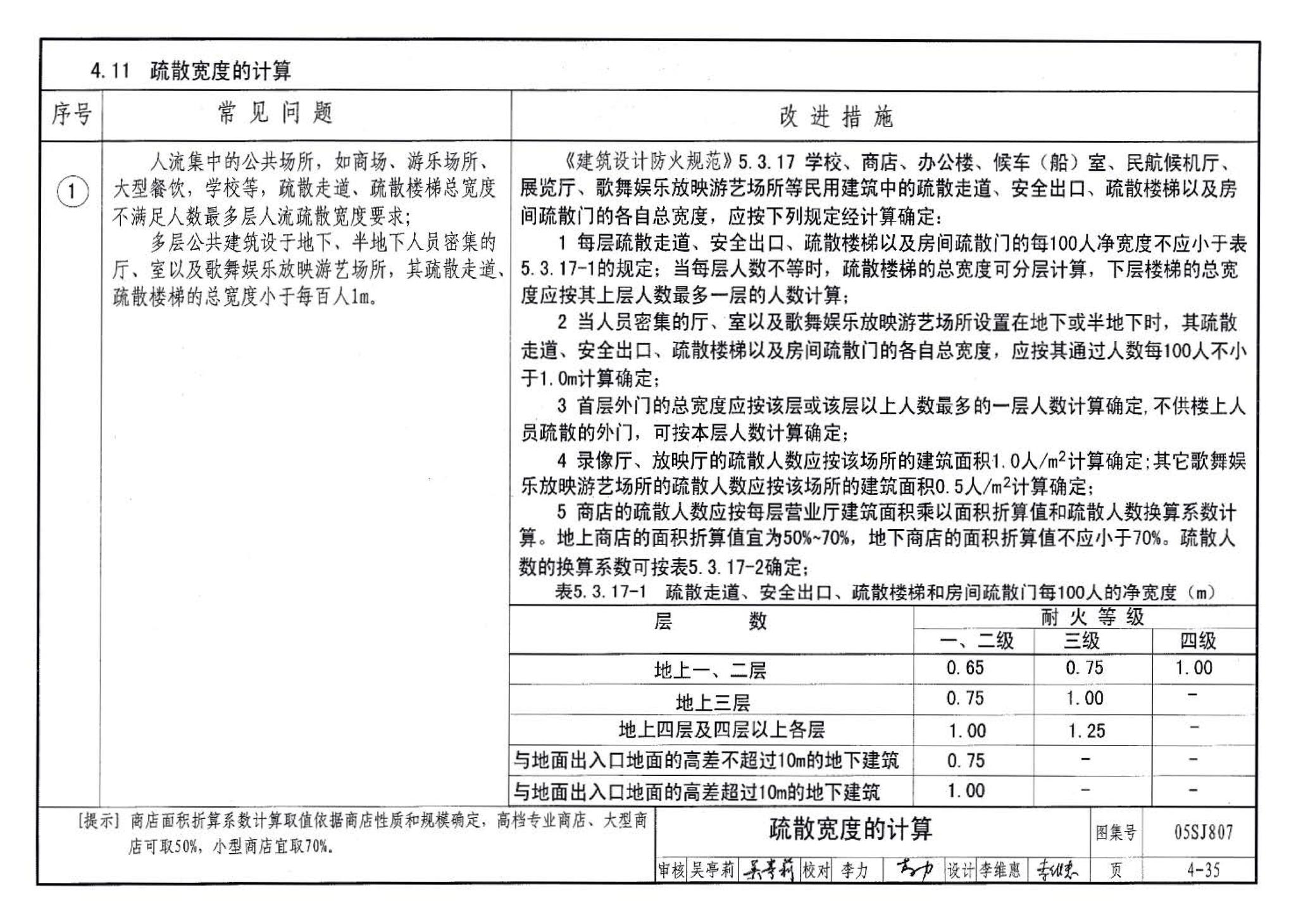 05SJ807--民用建筑工程设计常见问题分析及图示－建筑专业