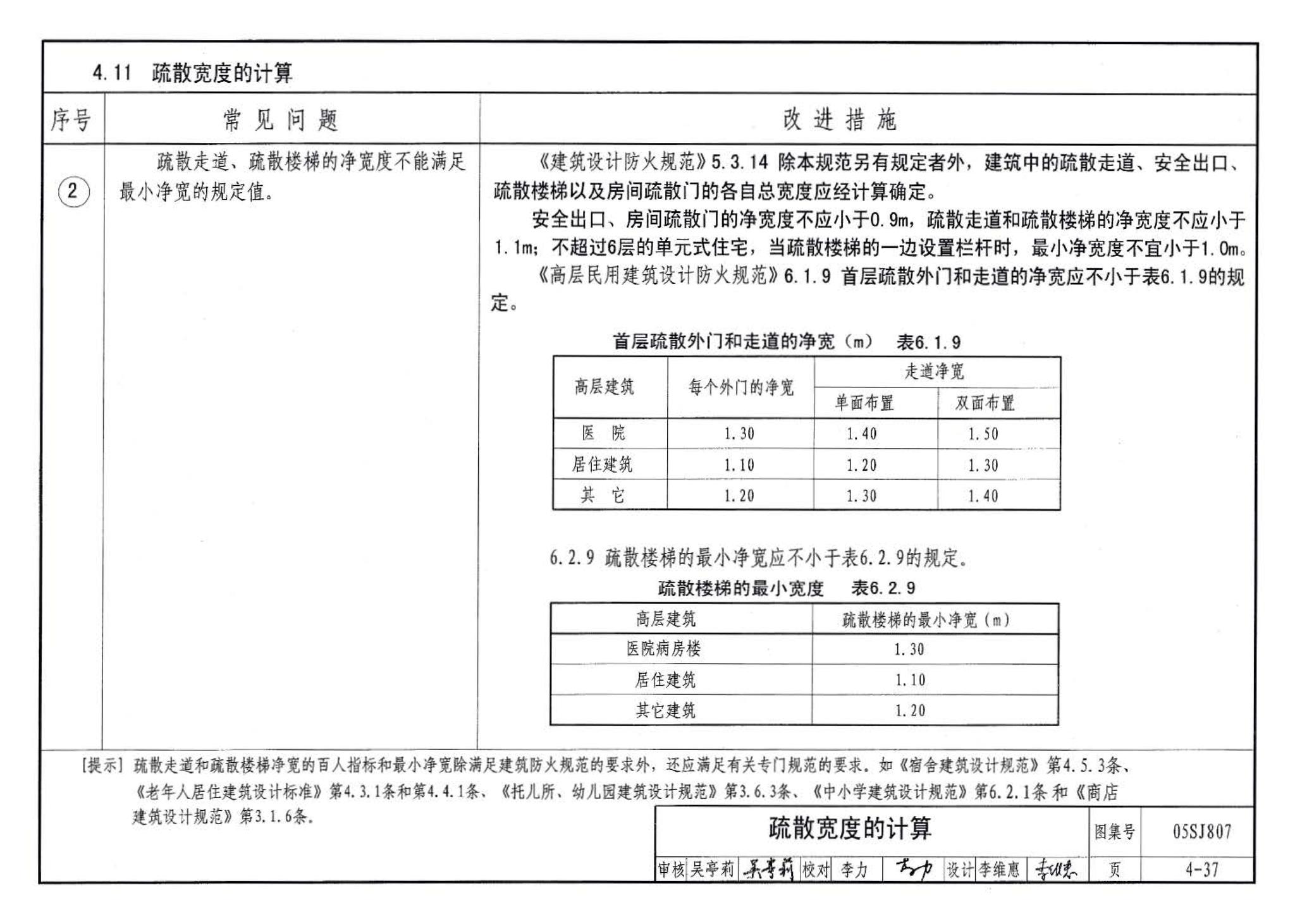 05SJ807--民用建筑工程设计常见问题分析及图示－建筑专业