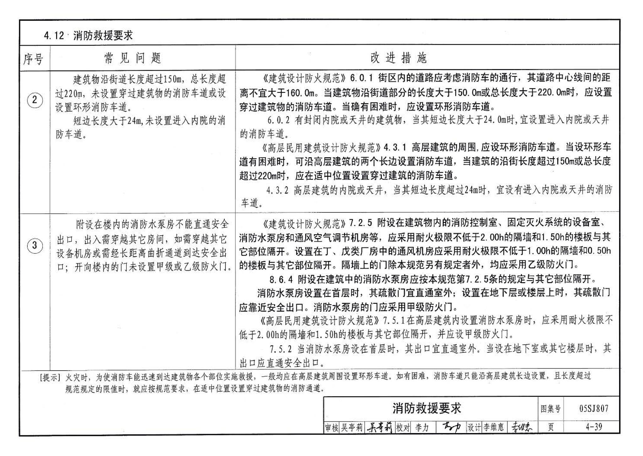 05SJ807--民用建筑工程设计常见问题分析及图示－建筑专业