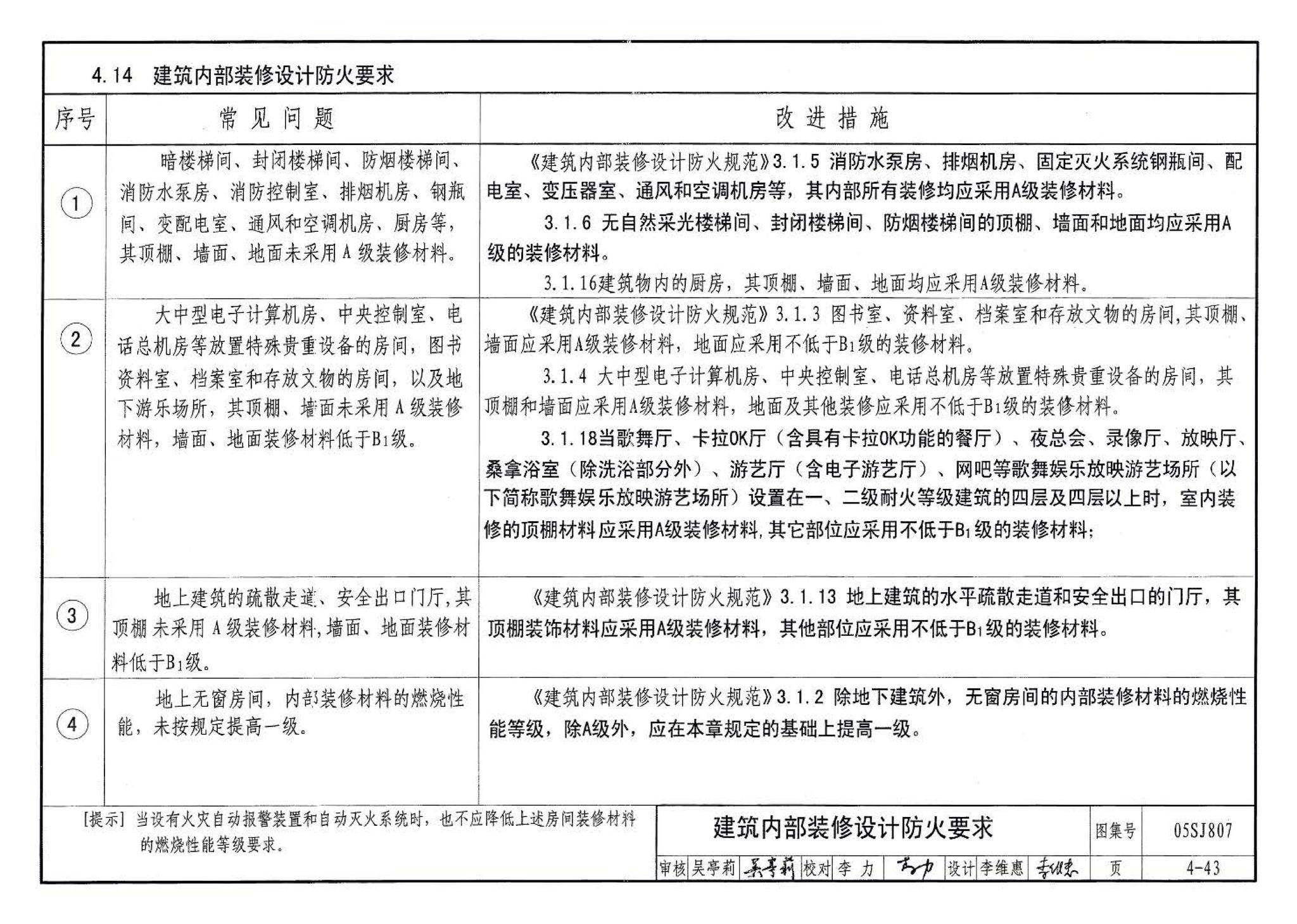 05SJ807--民用建筑工程设计常见问题分析及图示－建筑专业