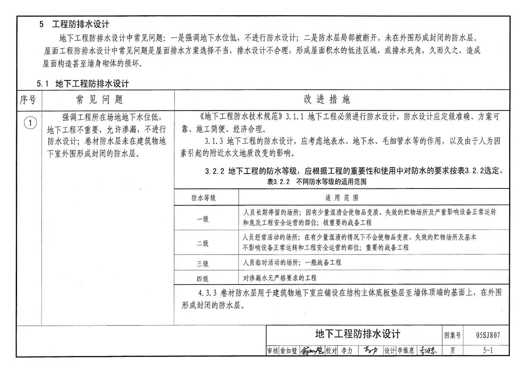 05SJ807--民用建筑工程设计常见问题分析及图示－建筑专业