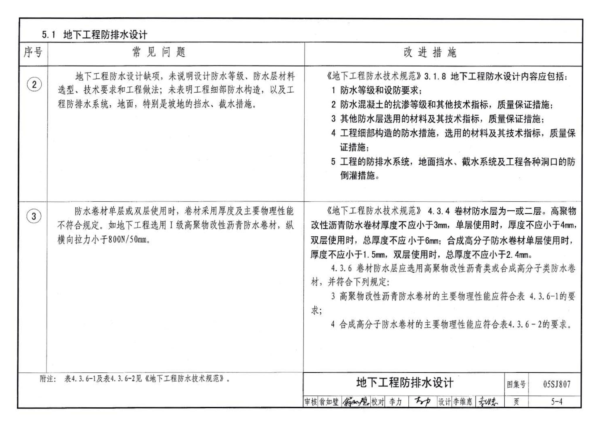 05SJ807--民用建筑工程设计常见问题分析及图示－建筑专业