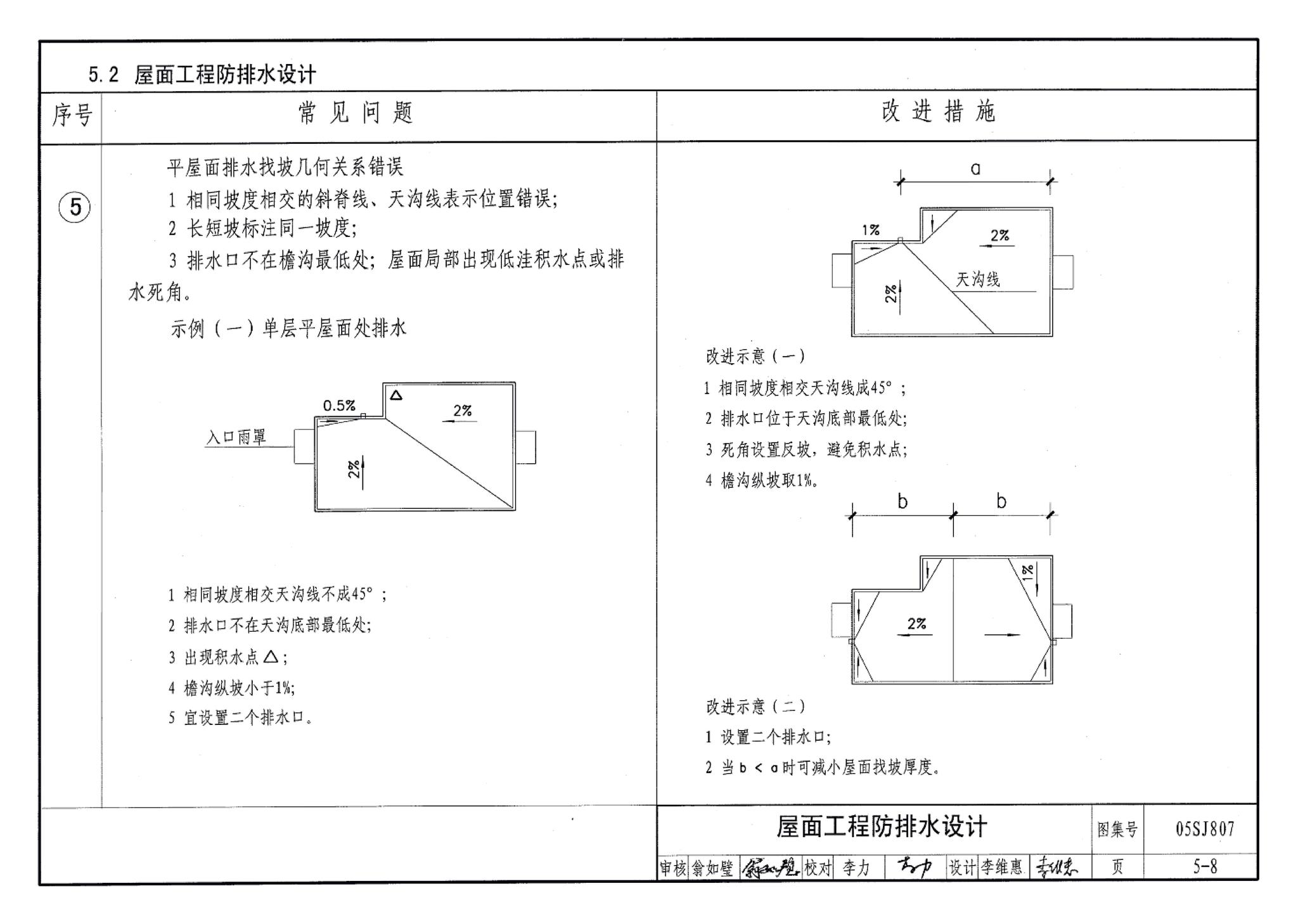 05SJ807--民用建筑工程设计常见问题分析及图示－建筑专业