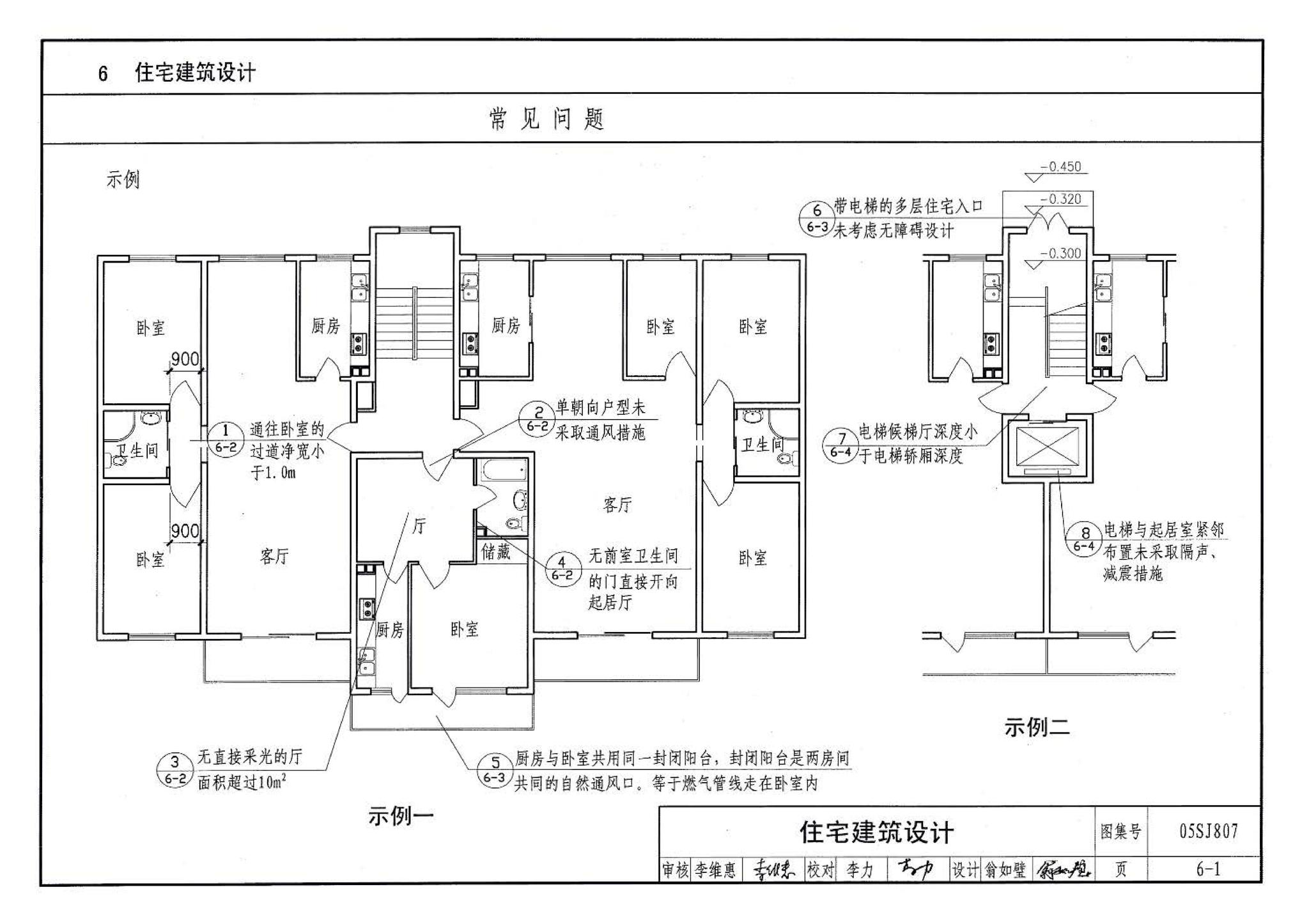 05SJ807--民用建筑工程设计常见问题分析及图示－建筑专业