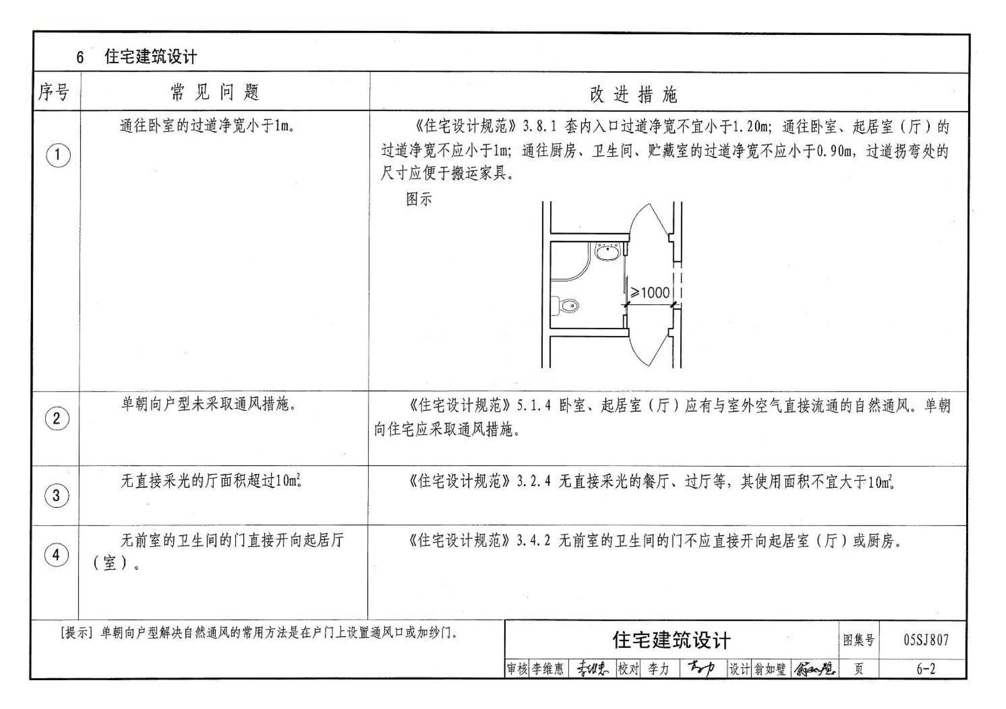 05SJ807--民用建筑工程设计常见问题分析及图示－建筑专业