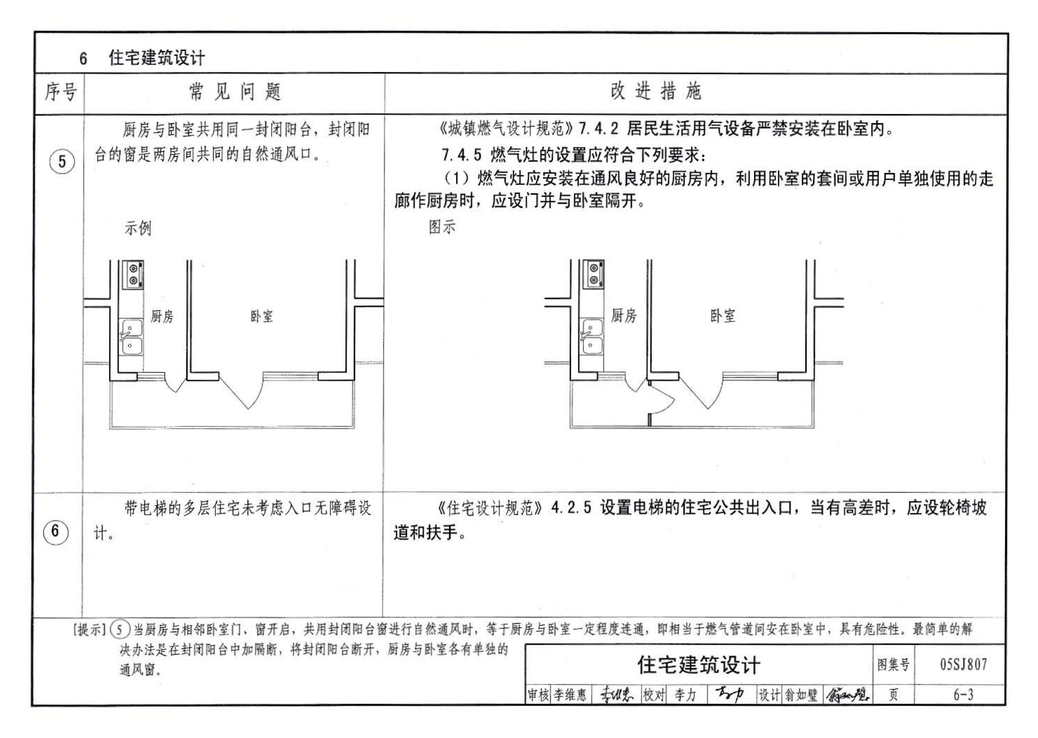 05SJ807--民用建筑工程设计常见问题分析及图示－建筑专业