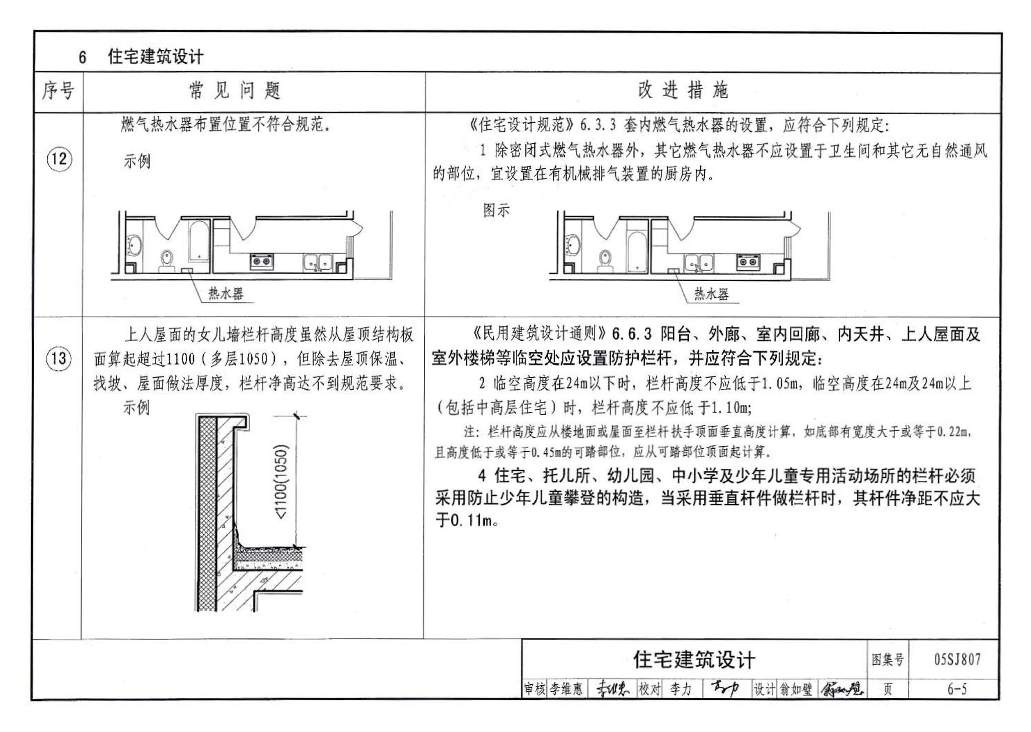 05SJ807--民用建筑工程设计常见问题分析及图示－建筑专业