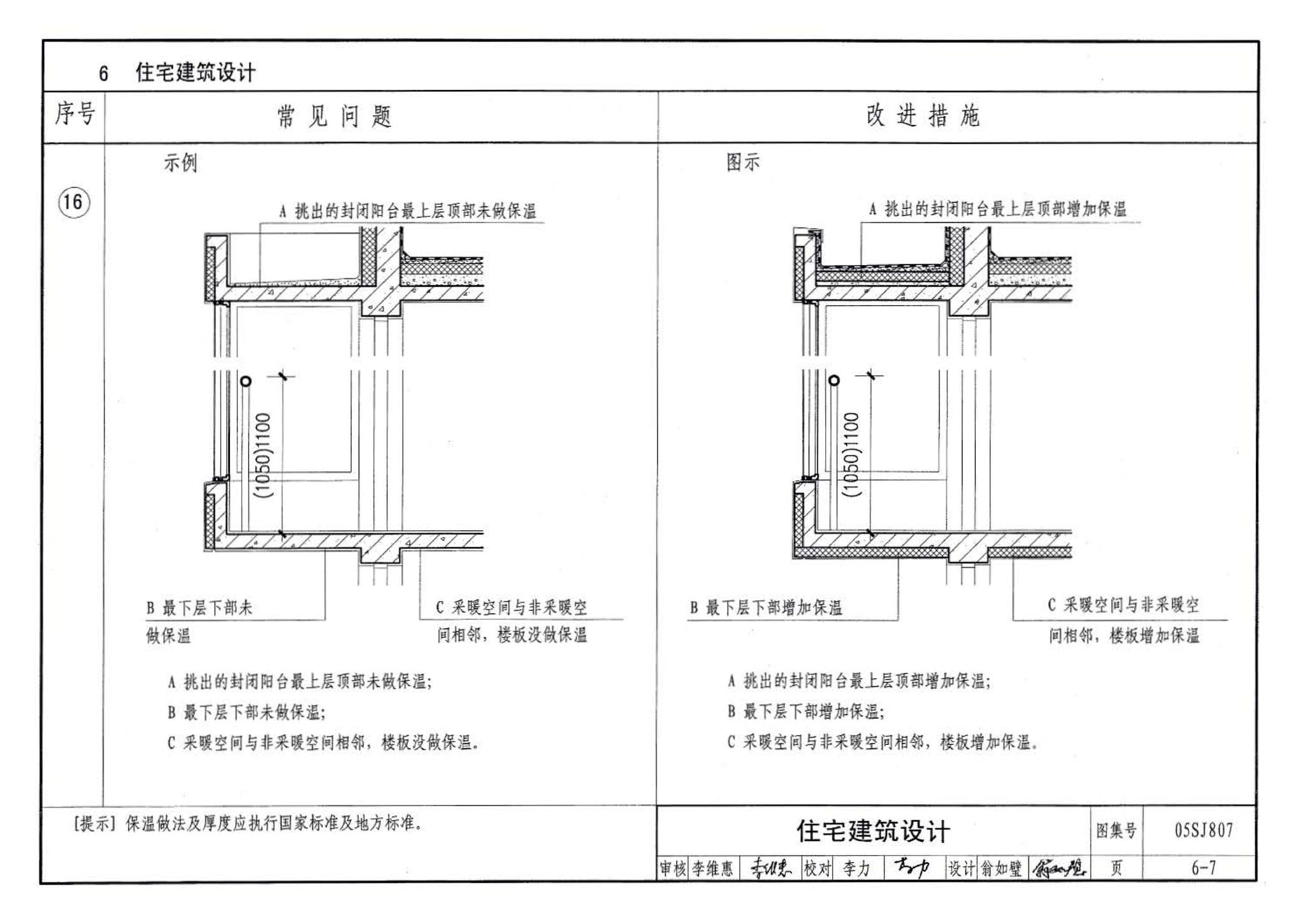 05SJ807--民用建筑工程设计常见问题分析及图示－建筑专业